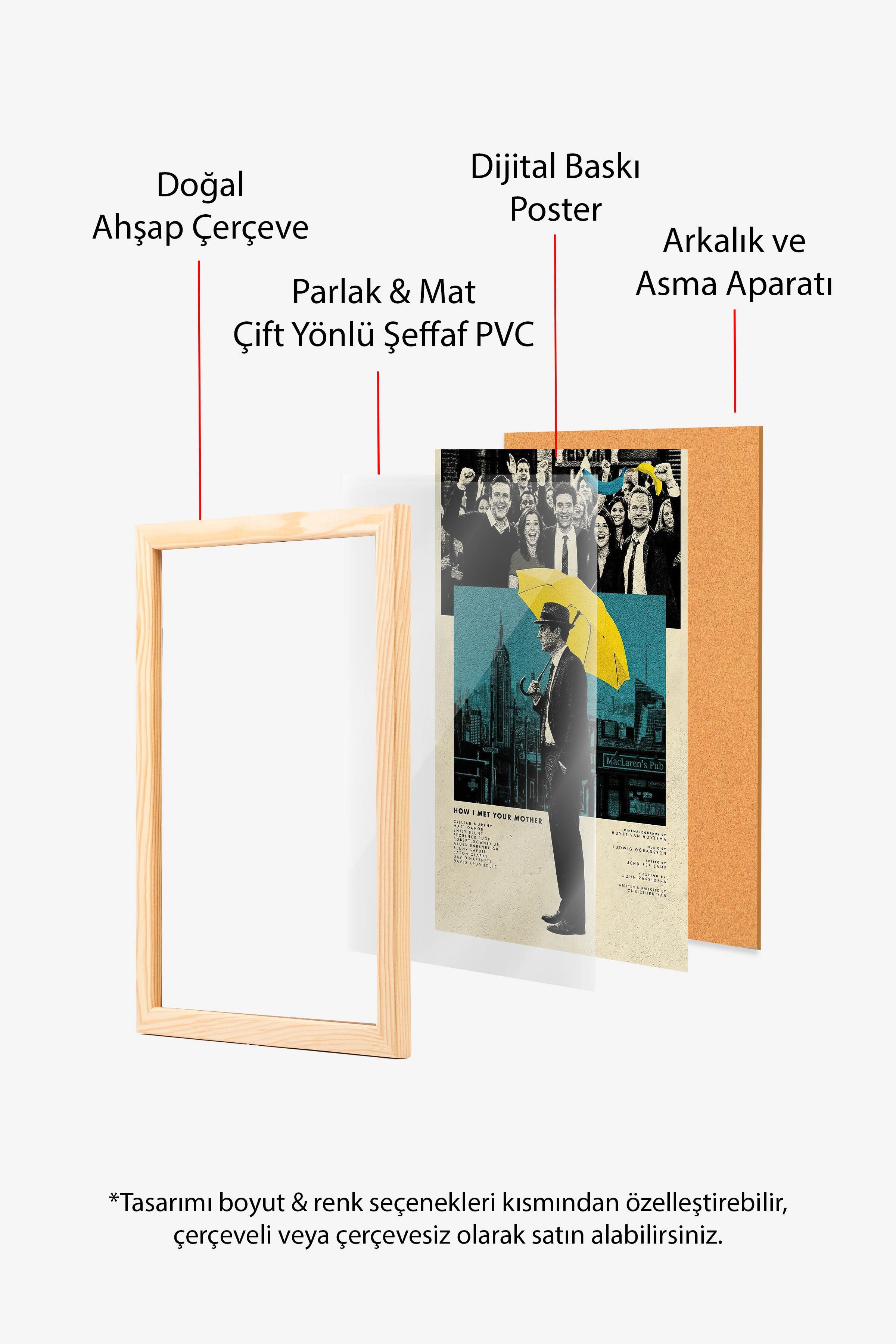 How I Met Your Mother Ahşap Çerçeveli Poster, Sinema ve Dizi Tablo, Film Dizi Afişleri NO:112772