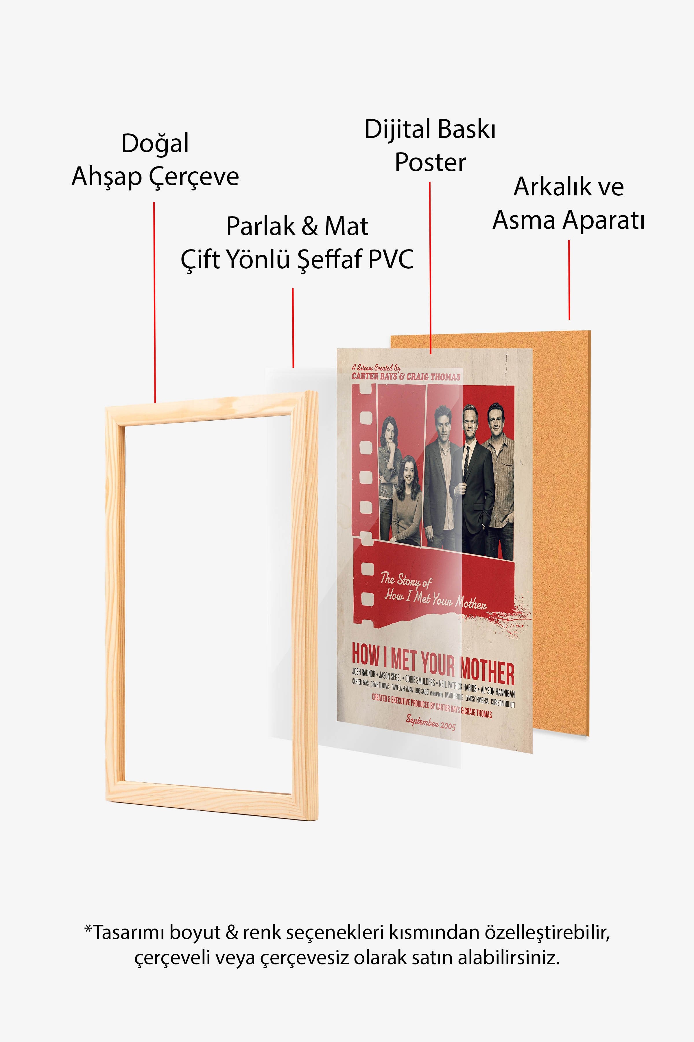 How I Met Your Mother Ahşap Çerçeveli Poster, Sinema ve Dizi Tablo, Film Dizi Afişleri NO:112847