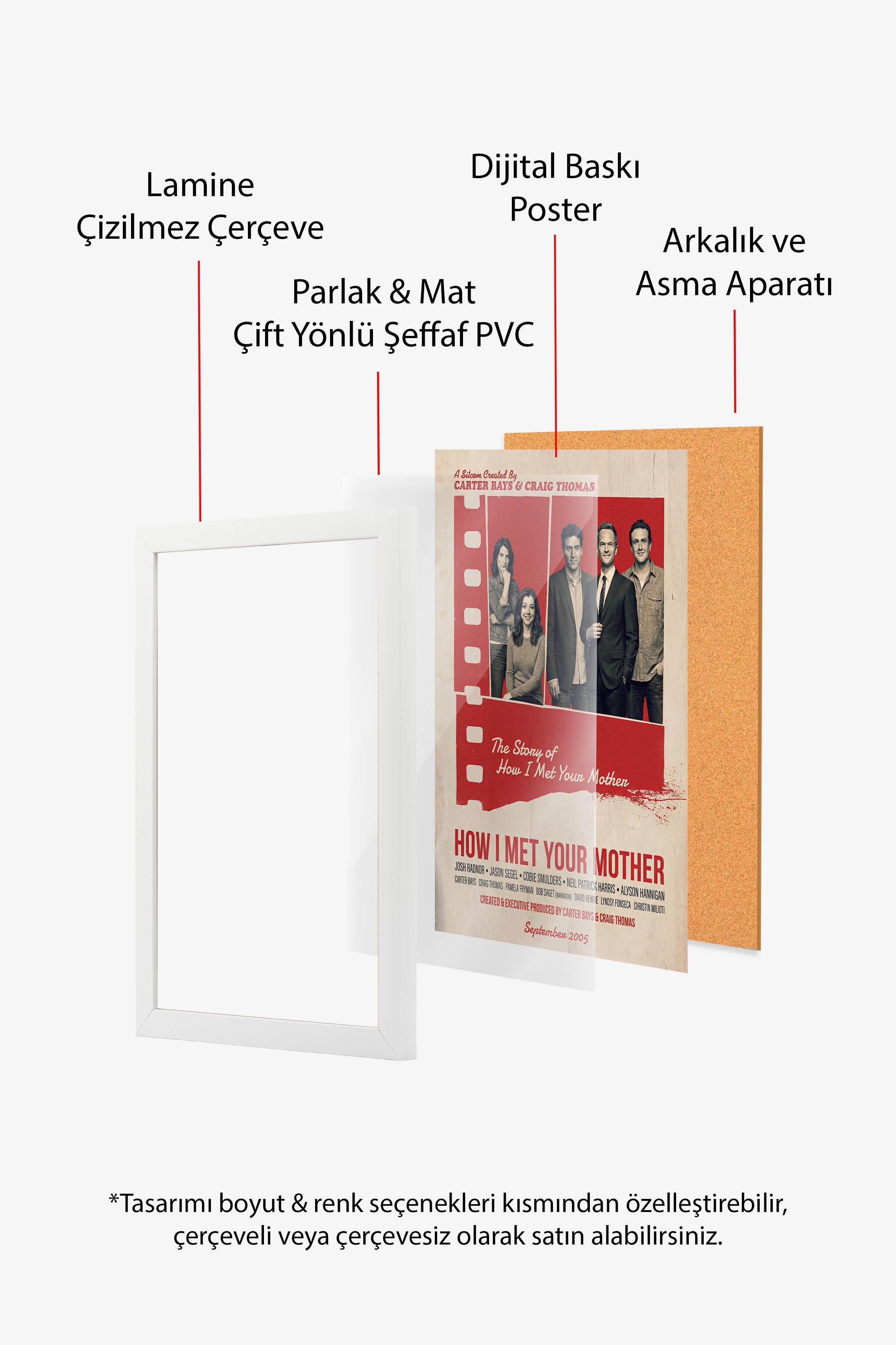 How I Met Your Mother Beyaz Çerçeveli Poster, Sinema ve Dizi Tablo, Film Dizi Afişleri NO:112847