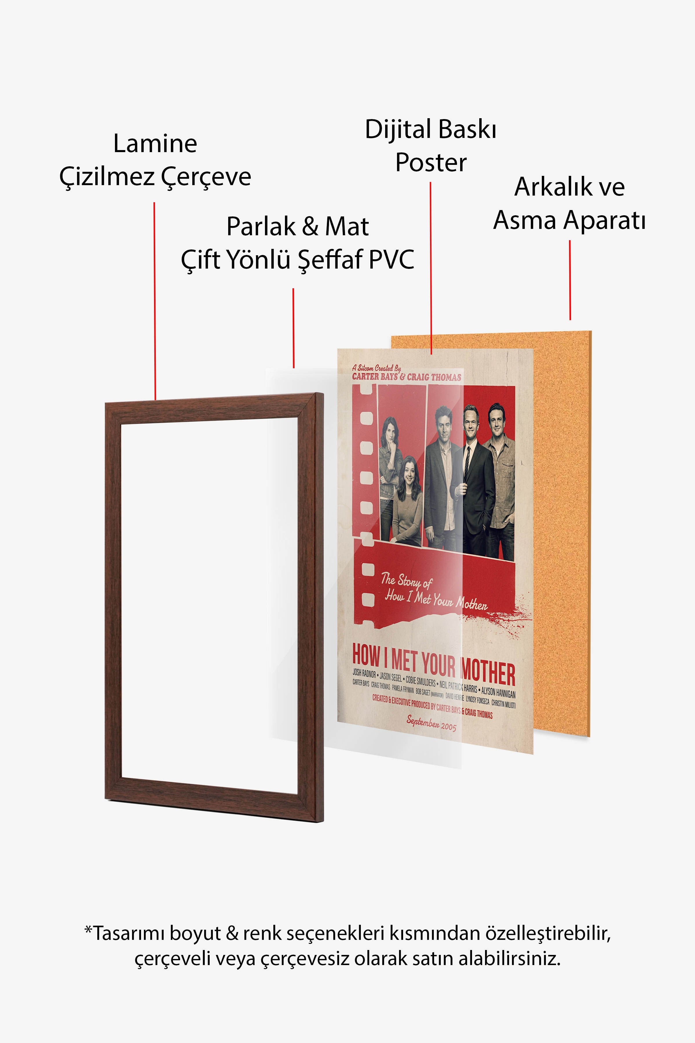 How I Met Your Mother Kahverengi Çerçeveli Poster, Sinema ve Dizi Tablo, Film Dizi Afişleri NO:112847