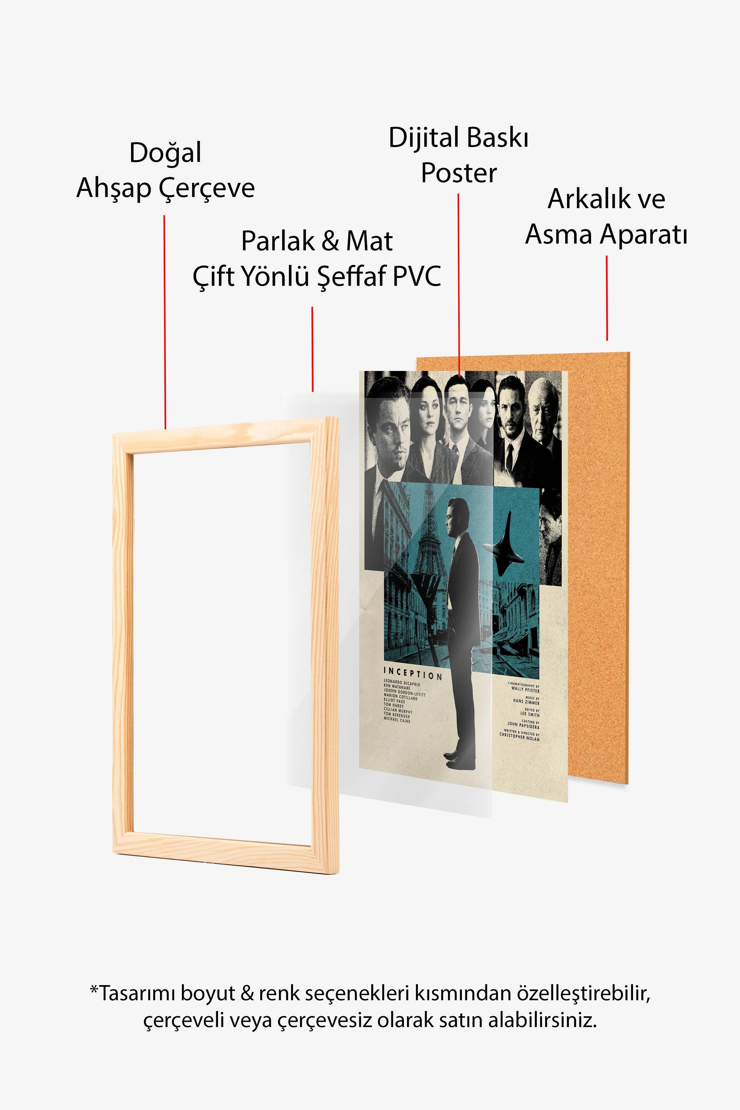 Inception Ahşap Çerçeveli Poster, Sinema ve Dizi Tablo, Film Dizi Afişleri NO:112805