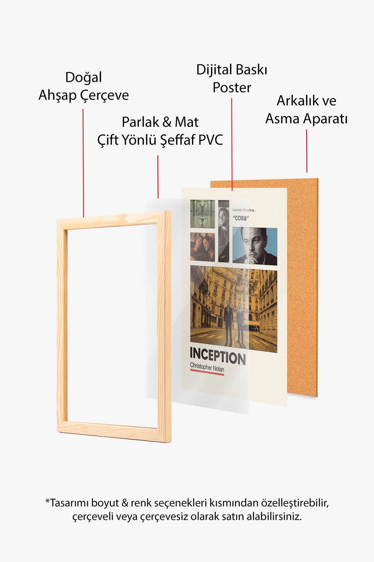 Inception Ahşap Çerçeveli Poster, Sinema ve Dizi Tablo, Film Dizi Afişleri NO:112934