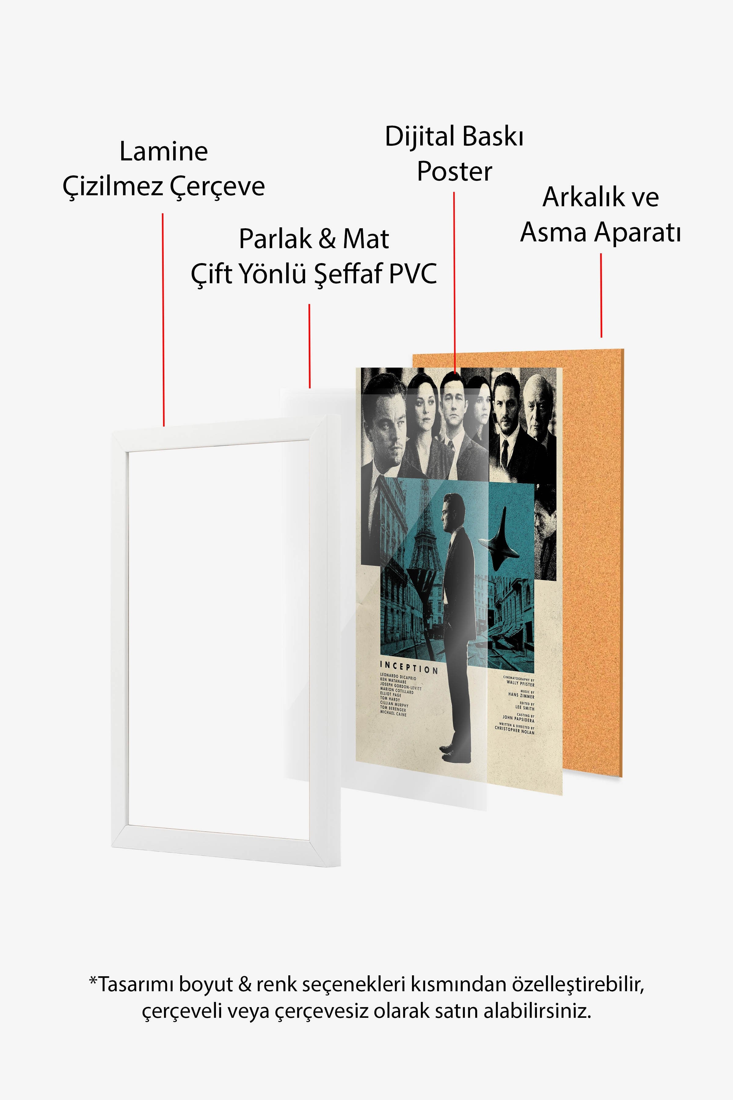 Inception Beyaz Çerçeveli Poster, Sinema ve Dizi Tablo, Film Dizi Afişleri NO:112805