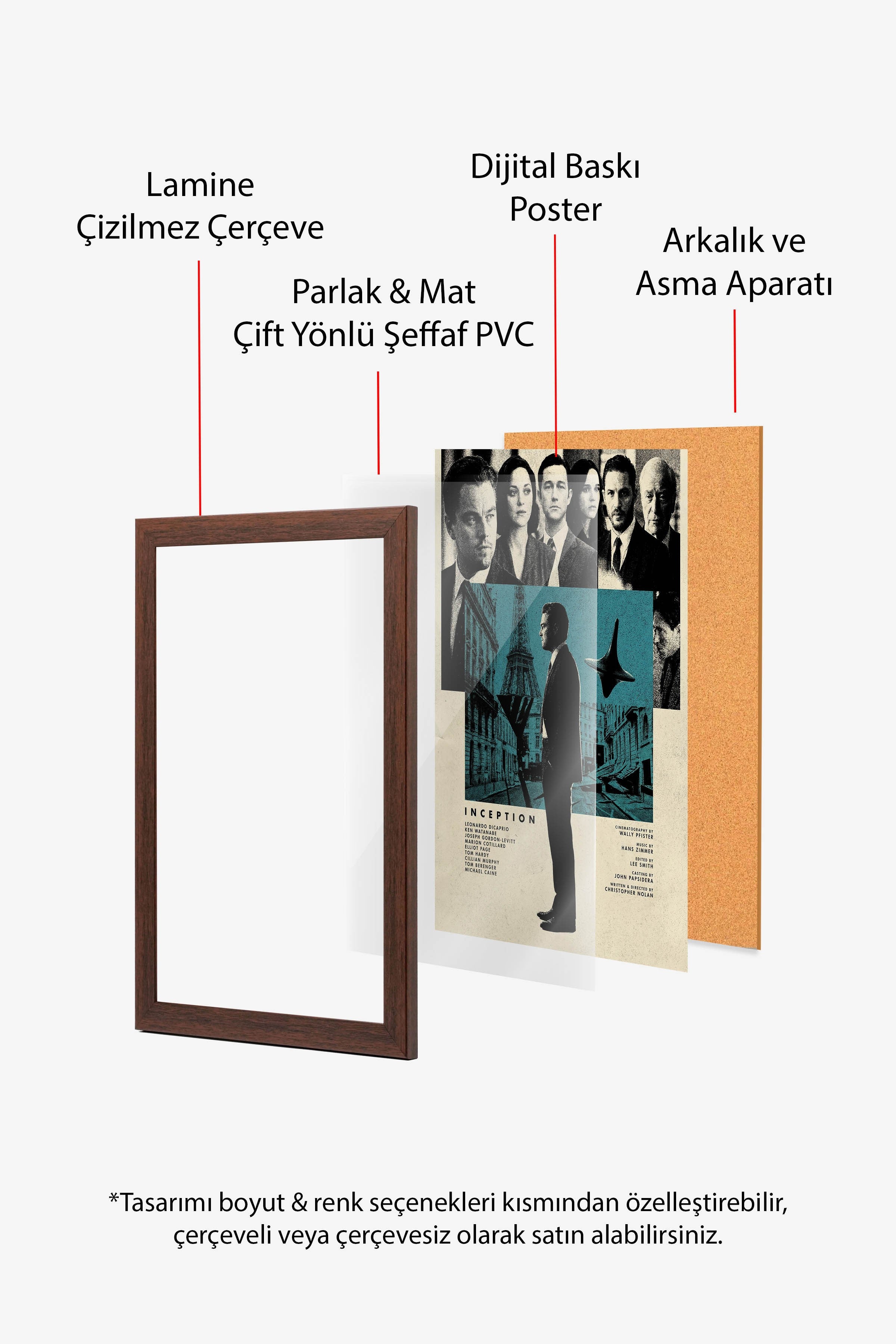 Inception Kahverengi Çerçeveli Poster, Sinema ve Dizi Tablo, Film Dizi Afişleri NO:112805