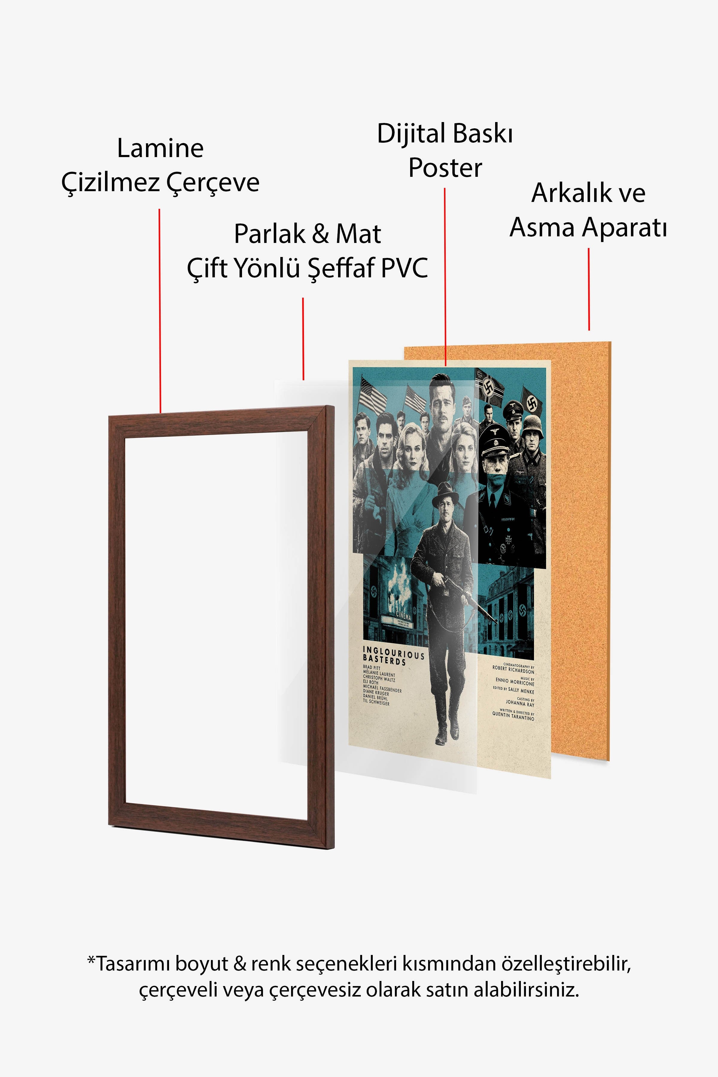 Inglourious Basterds Kahverengi Çerçeveli Poster, Sinema ve Dizi Tablo, Film Dizi Afişleri NO:112832