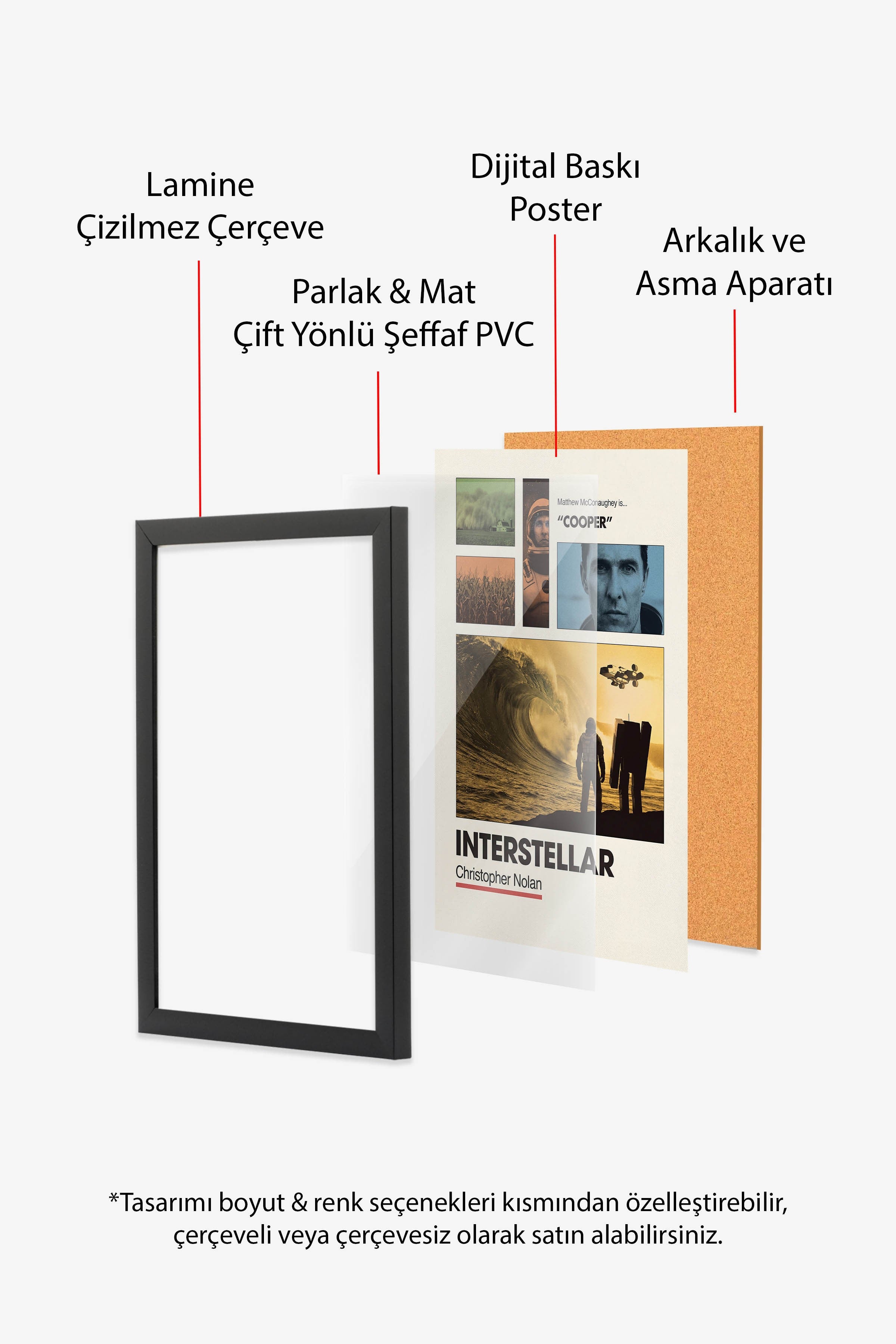 Interstellar Siyah Çerçeveli Poster, Sinema ve Dizi Tablo, Film Dizi Afişleri NO:112937
