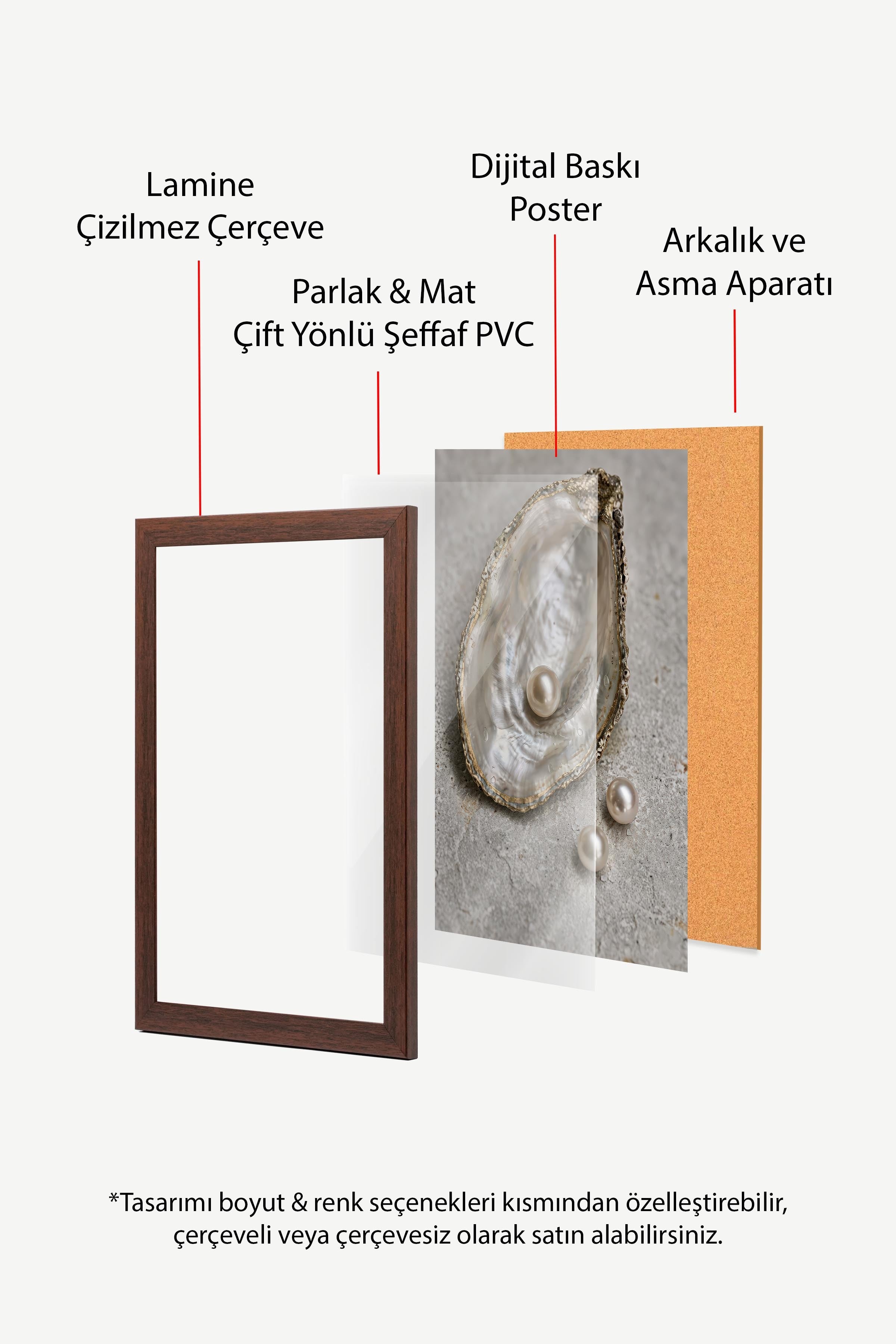 İstiridye ve İnci Posteri, Kahverengi Çerçeveli Poster, Old Money Serisi, NO:113200