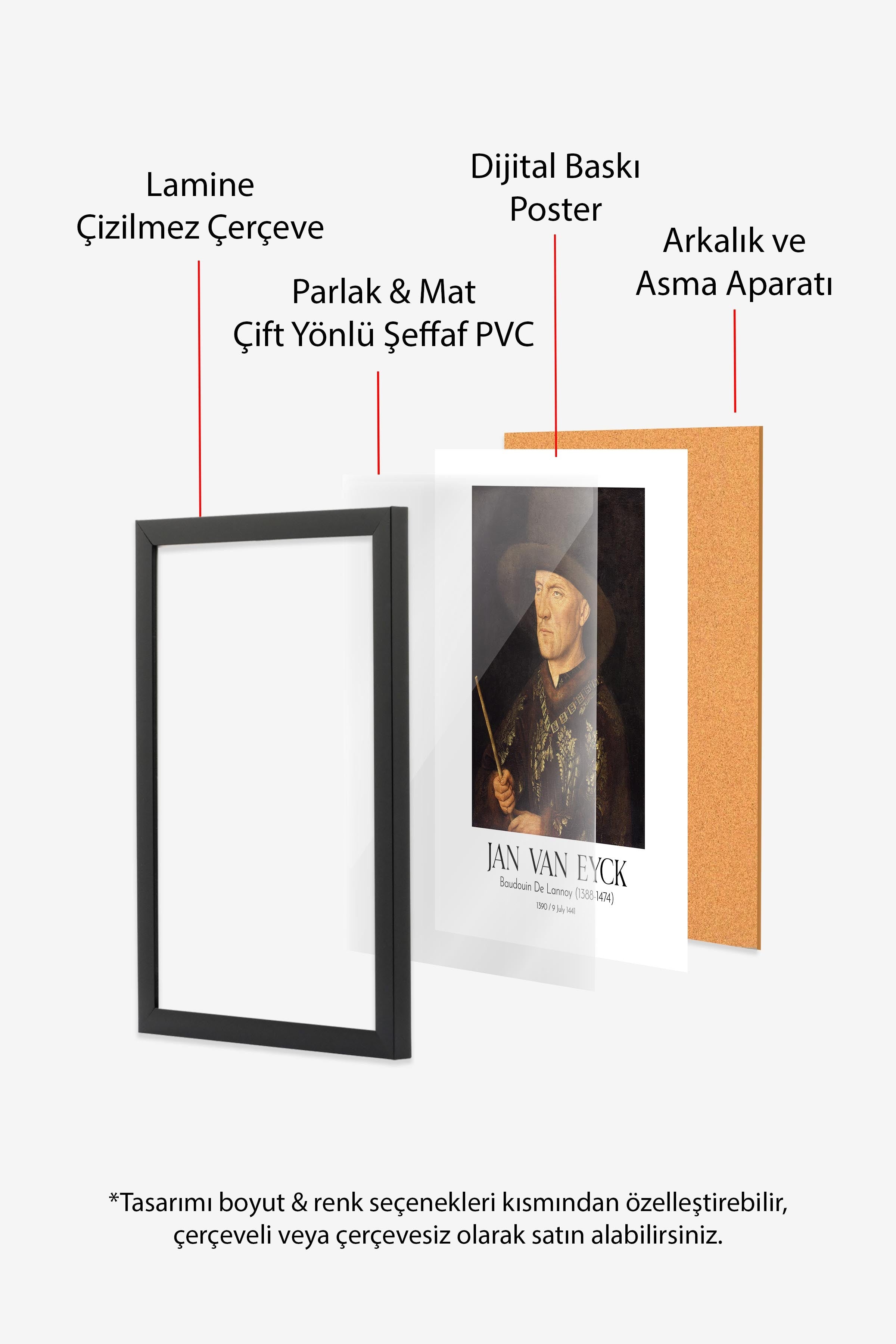 Jan Van Eyck - Baudouin De Lannoy (1388-1474), Siyah Çerçeveli Tablo, Sanat Serisi NO:112130