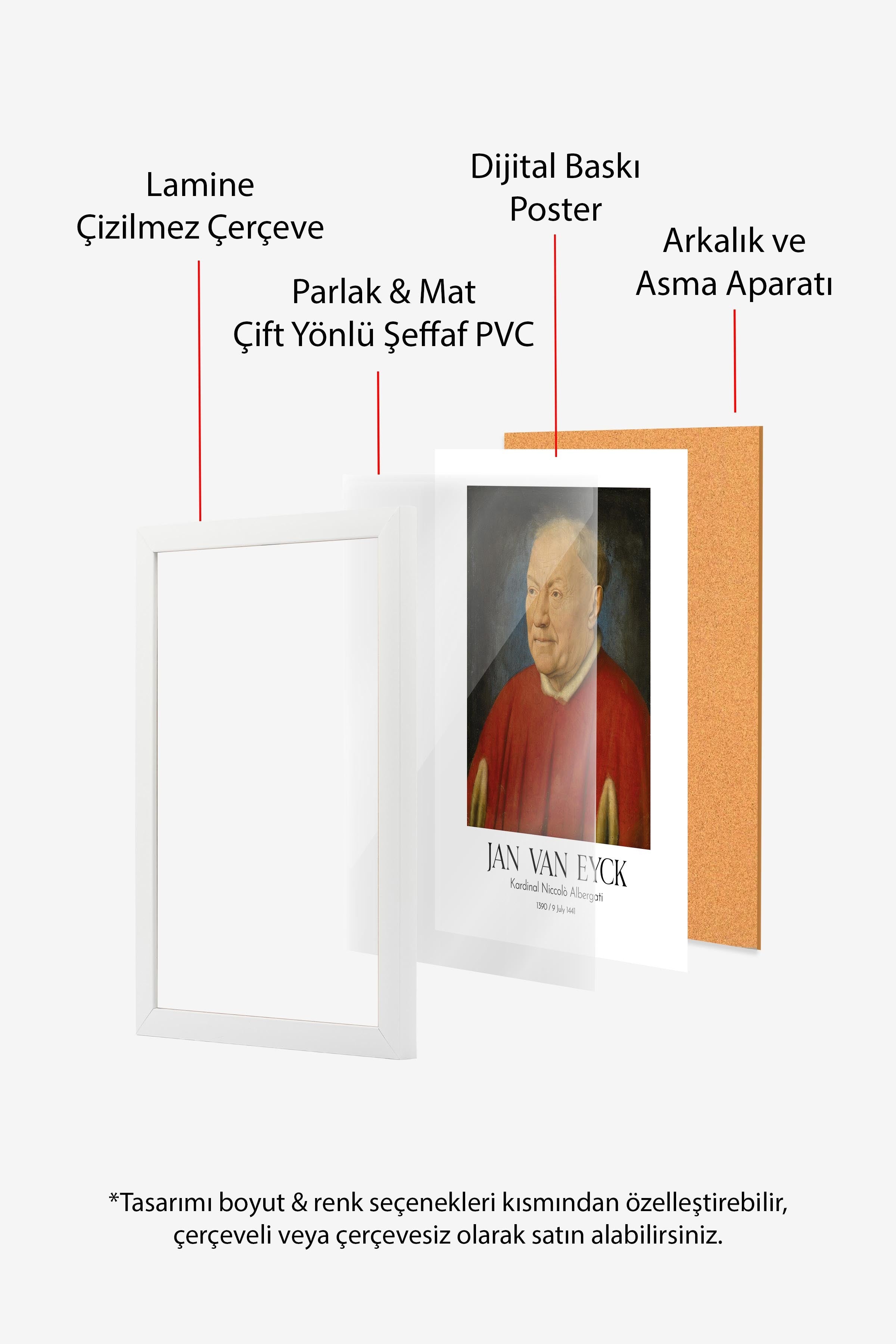 Jan Van Eyck - Kardinal Niccolò Albergati, Beyaz Çerçeveli Tablo, Sanat Serisi NO:112135