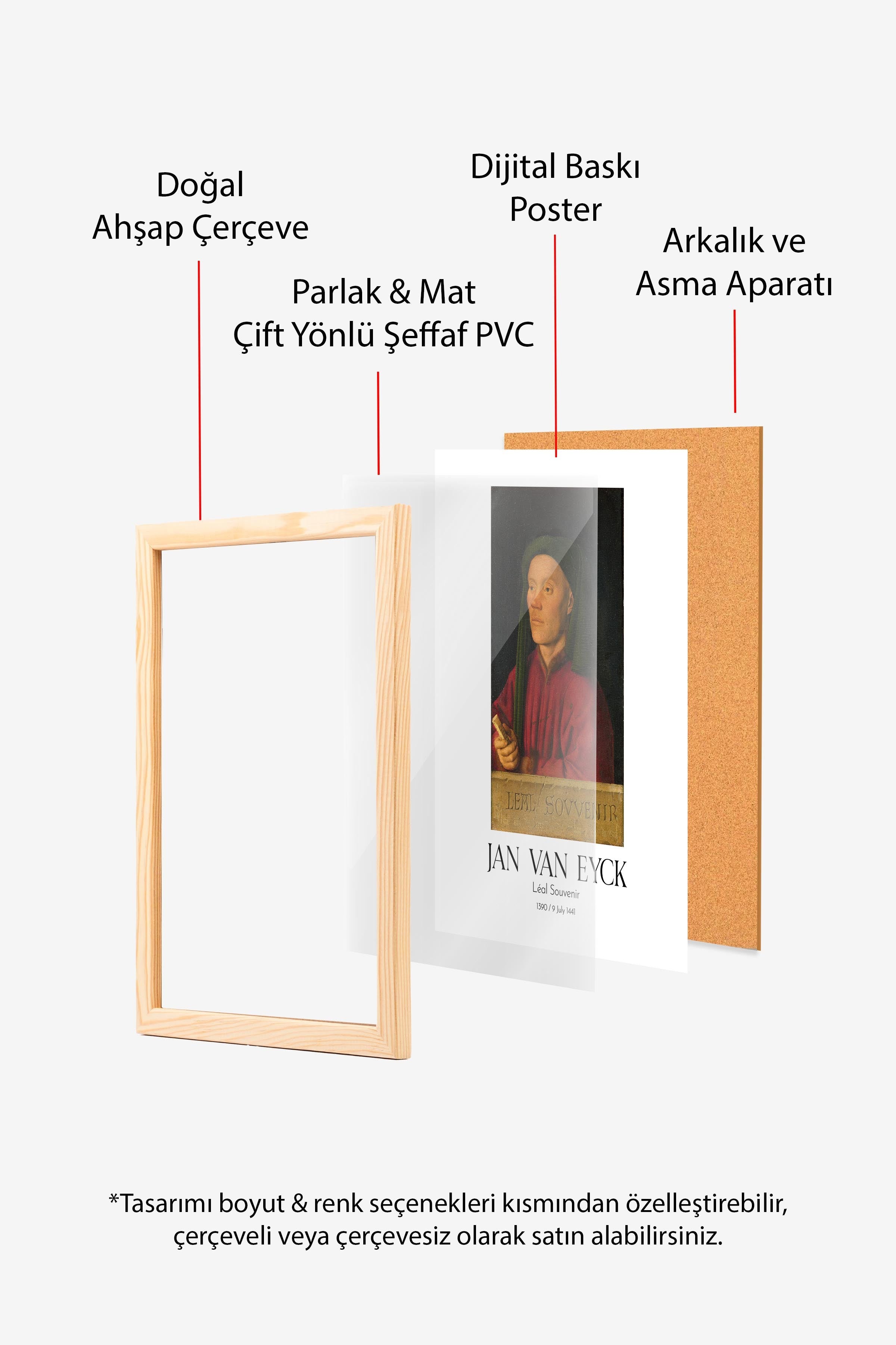 Jan Van Eyck - Léal Souvenir, Ahşap Çerçeveli Tablo, Sanat Serisi NO:112136
