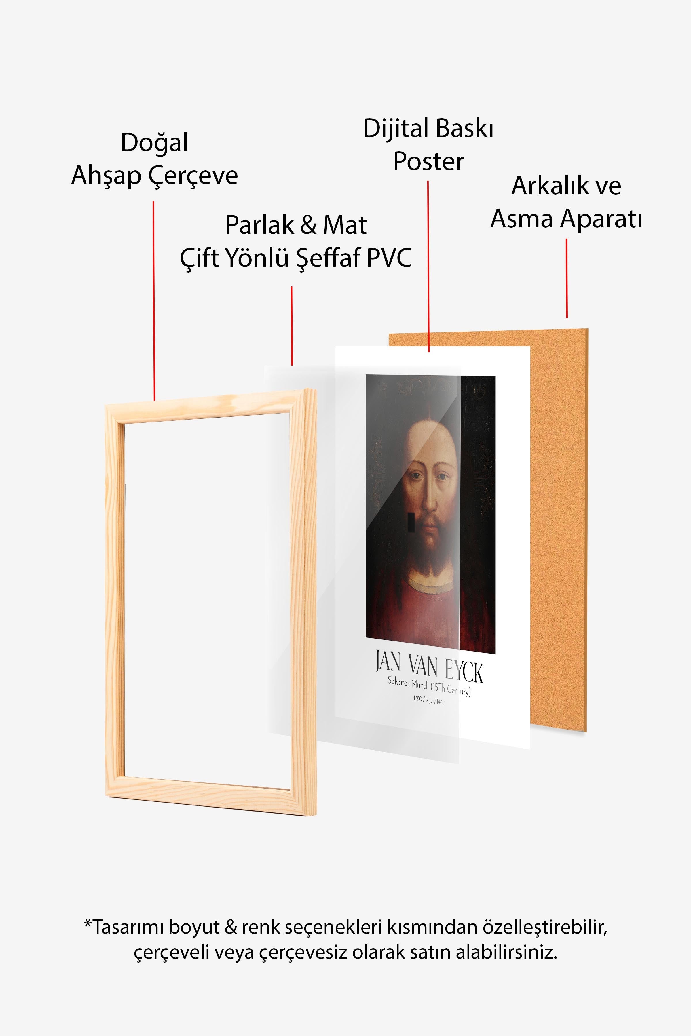 Jan Van Eyck - Salvator Mundi (15Th Century), Ahşap Çerçeveli Tablo, Sanat Serisi NO:112152