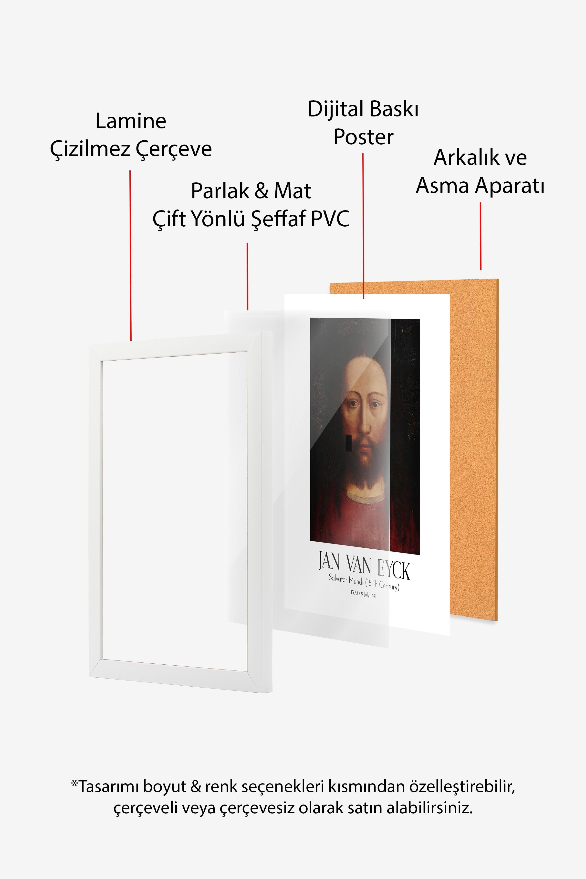 Jan Van Eyck - Salvator Mundi (15Th Century), Beyaz Çerçeveli Tablo, Sanat Serisi NO:112152