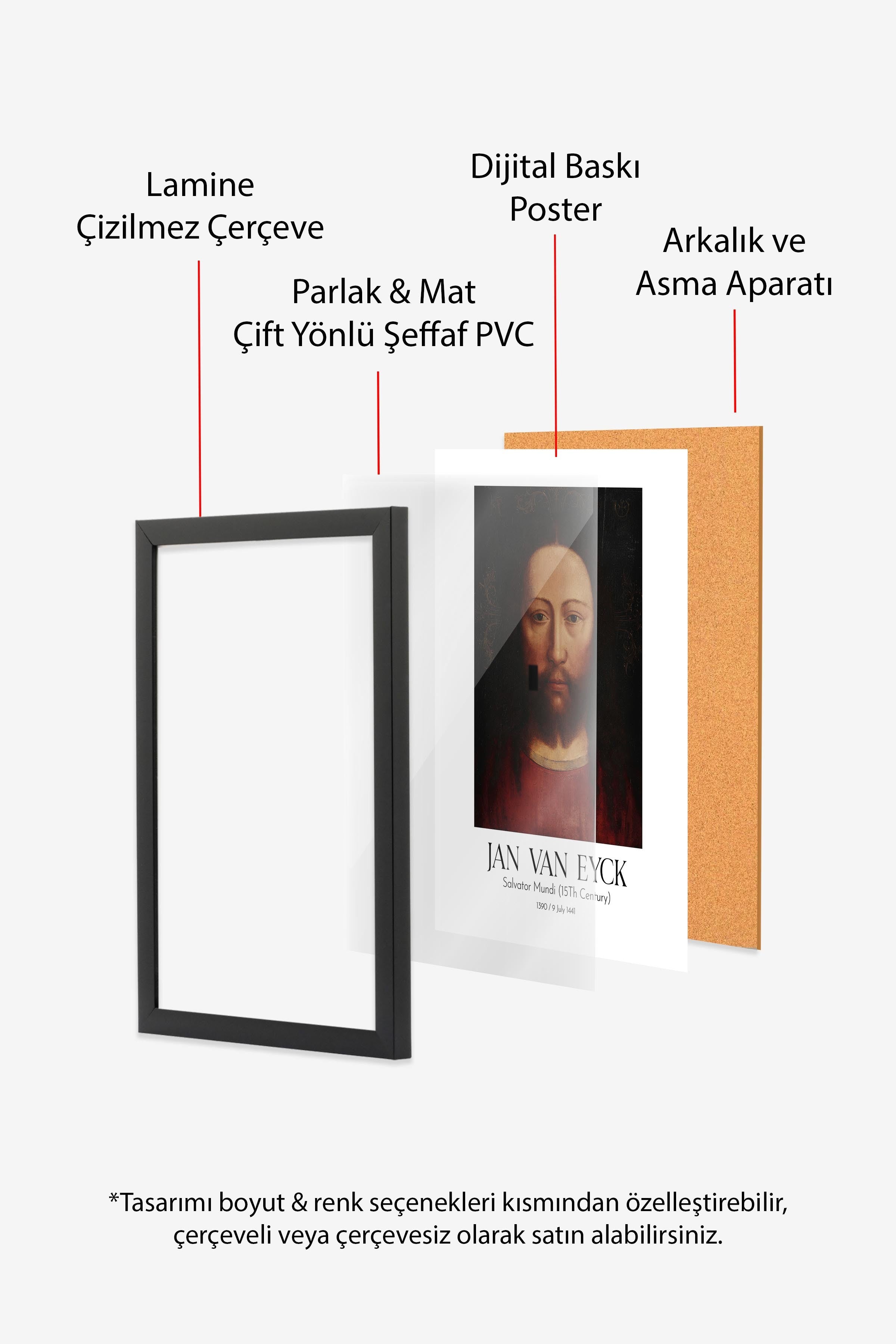 Jan Van Eyck - Salvator Mundi (15Th Century), Siyah Çerçeveli Tablo, Sanat Serisi NO:112152