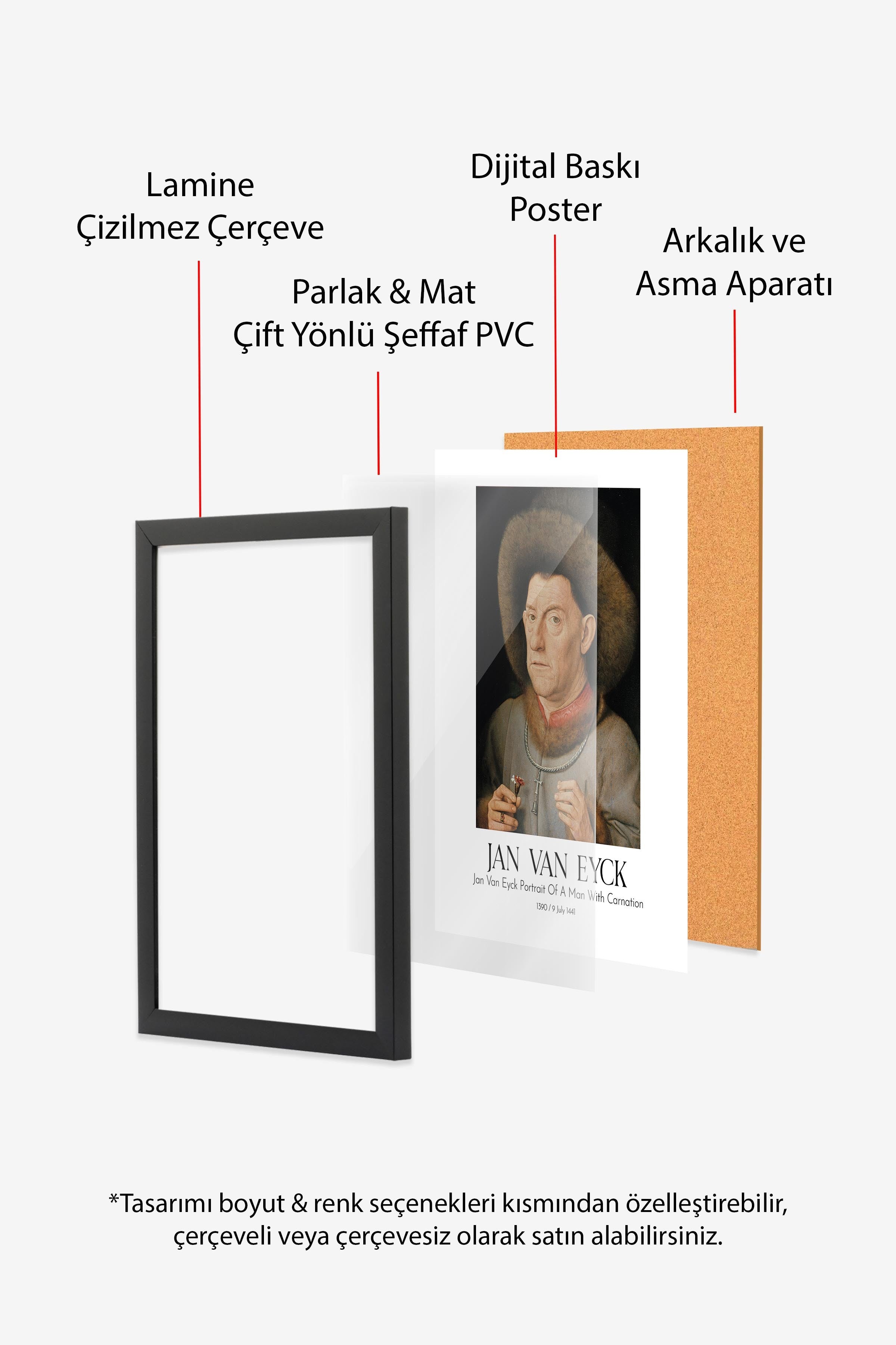 Jan Van Eyck, Siyah Çerçeveli Tablo, Sanat Serisi NO:112134