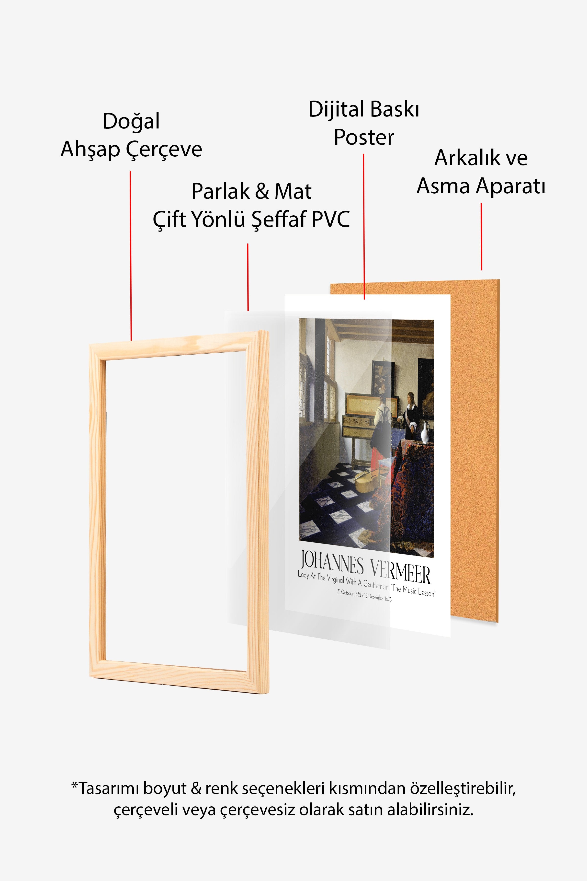 Johannes Vermeer, Ahşap Çerçeveli Tablo, Sanat Serisi NO:110351