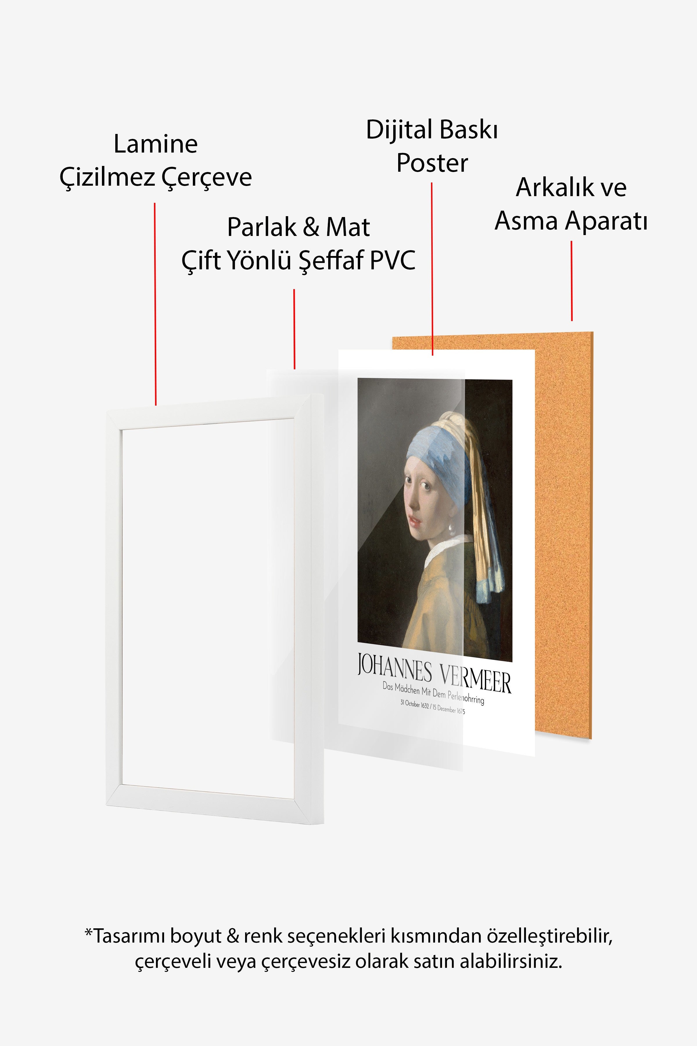 Johannes Vermeer - Das Mädchen Mit Dem Perlenohrring, Beyaz Çerçeveli Tablo, Sanat Serisi NO:110346