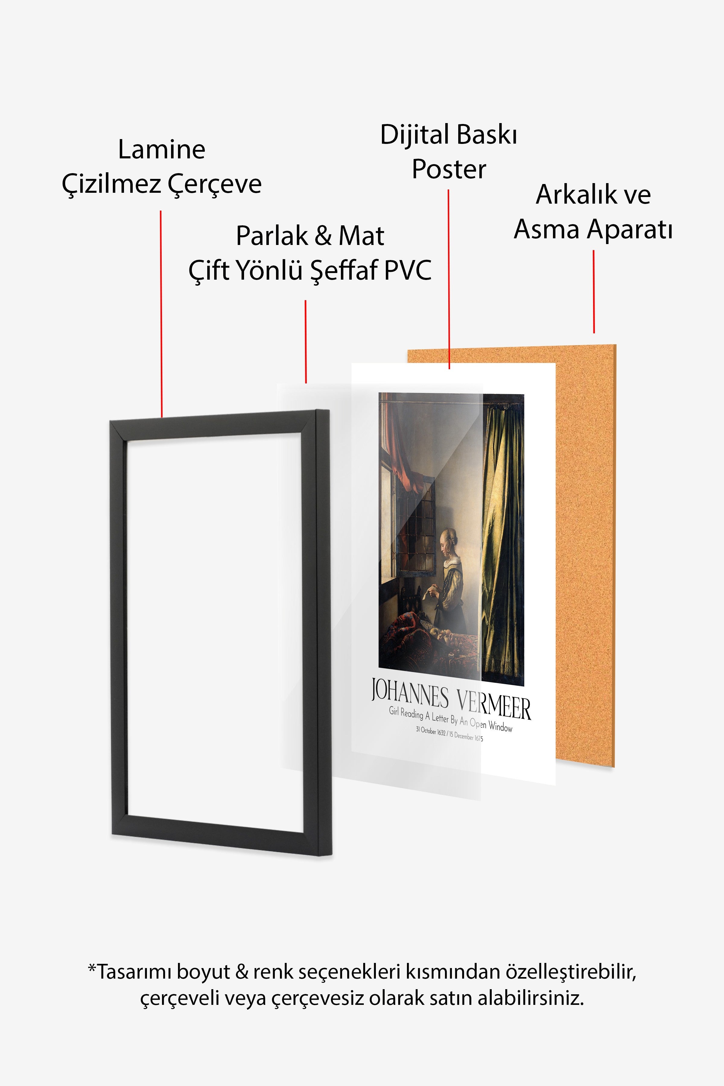 Johannes Vermeer, Siyah Çerçeveli Tablo, Sanat Serisi NO:110349