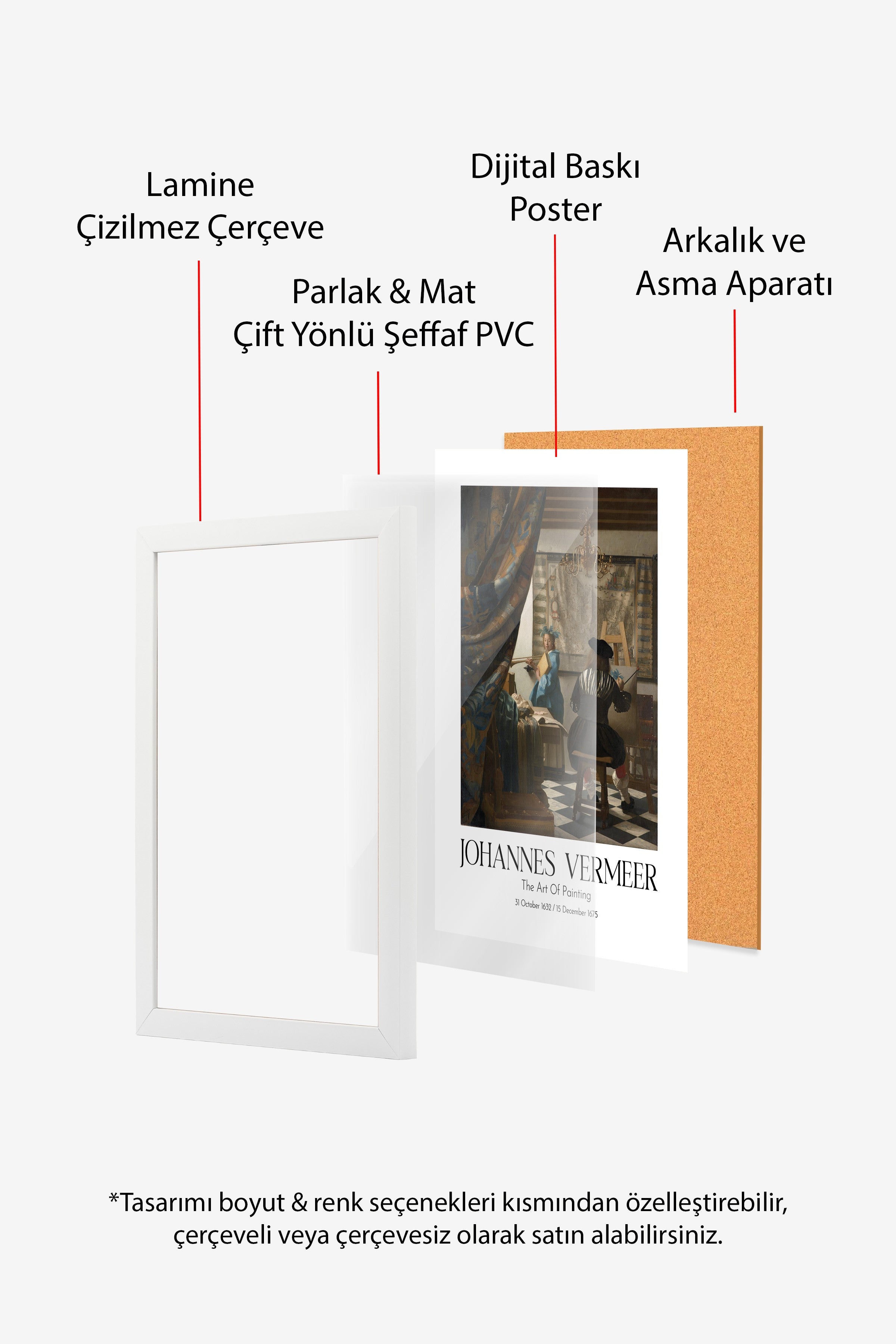 Johannes Vermeer - The Art Of Painting, Beyaz Çerçeveli Tablo, Sanat Serisi NO:110354
