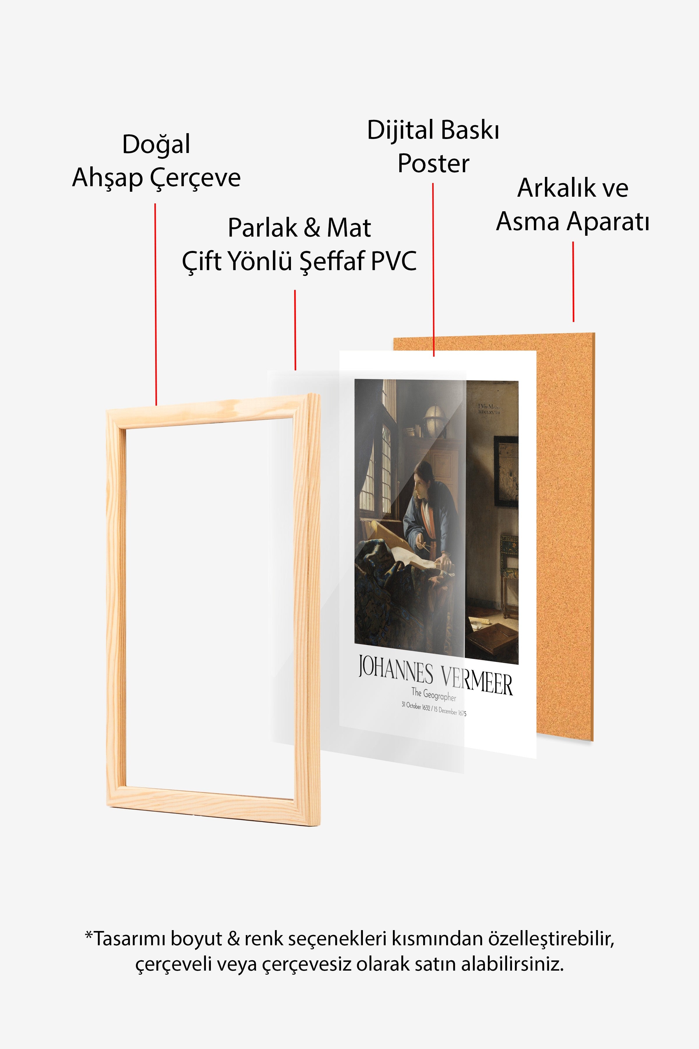 Johannes Vermeer - The Geographer, Ahşap Çerçeveli Tablo, Sanat Serisi NO:110356