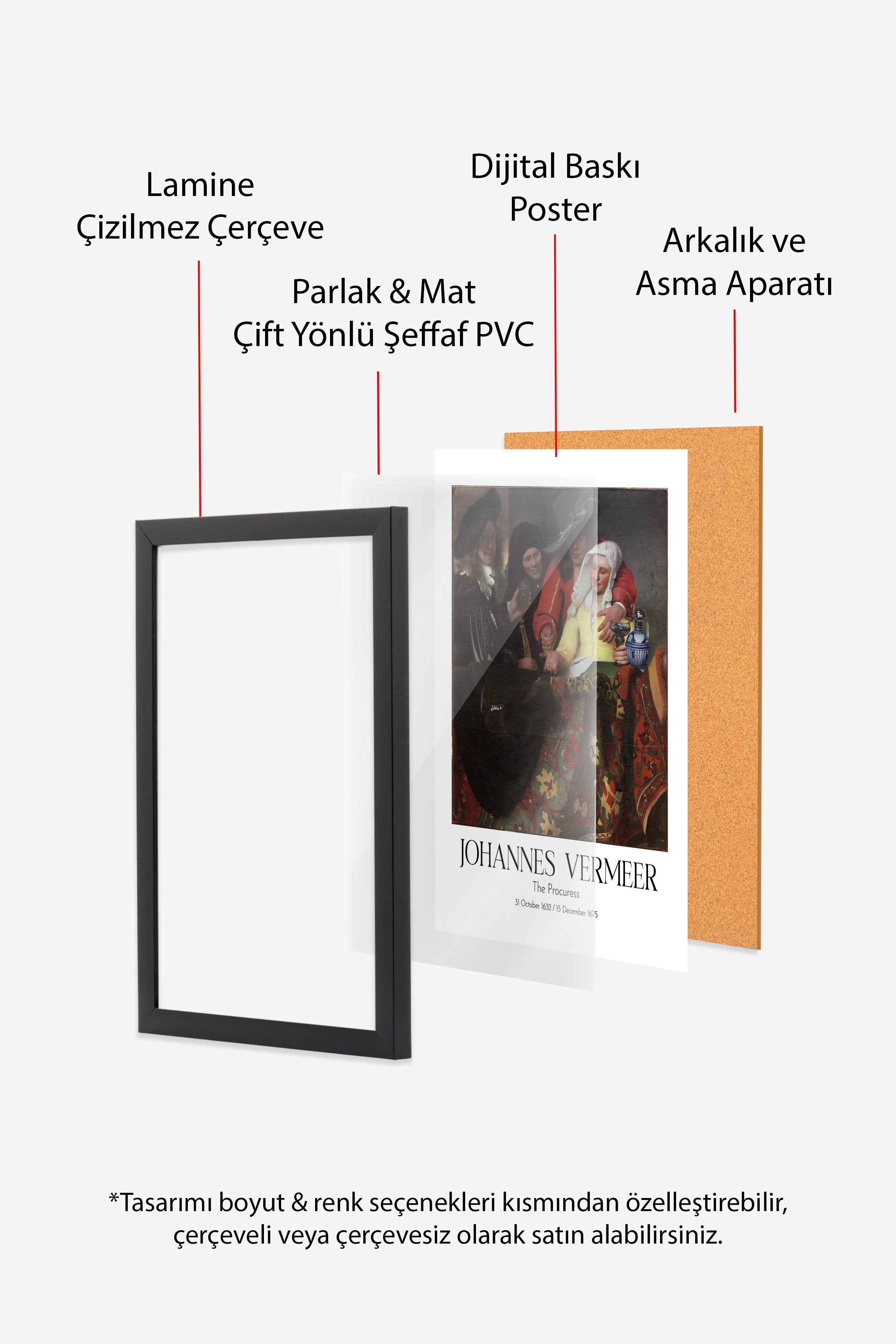 Johannes Vermeer - The Procuress, Siyah Çerçeveli Tablo, Sanat Serisi NO:110357