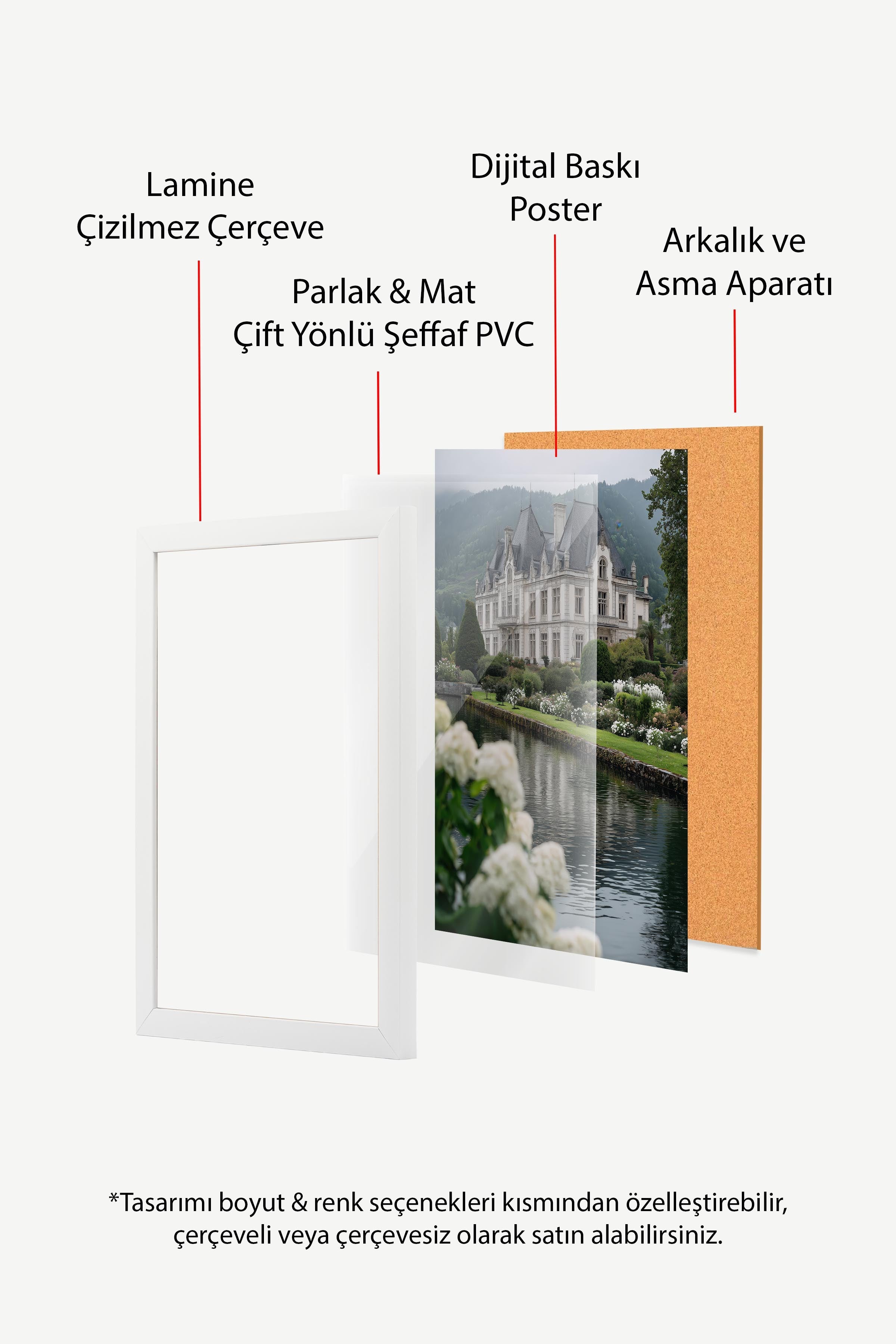 Kale ve Nehir Manzarası Posteri, Beyaz Çerçeveli Poster, Old Money Serisi, NO:113225
