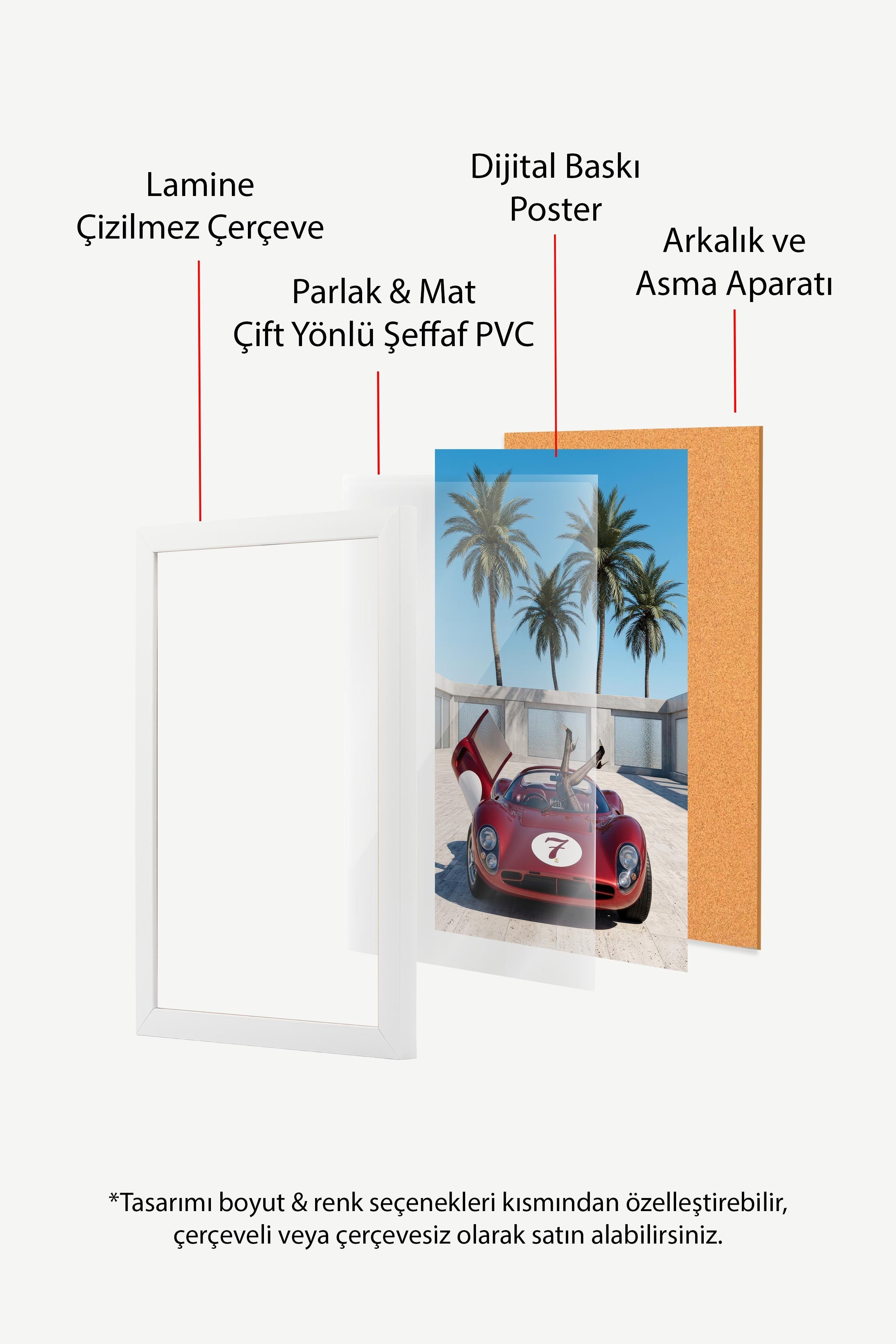 Kırmızı Araba ve Palmiye Ağaçları Posteri, Beyaz Çerçeveli Poster, Old Money Serisi, NO:113190