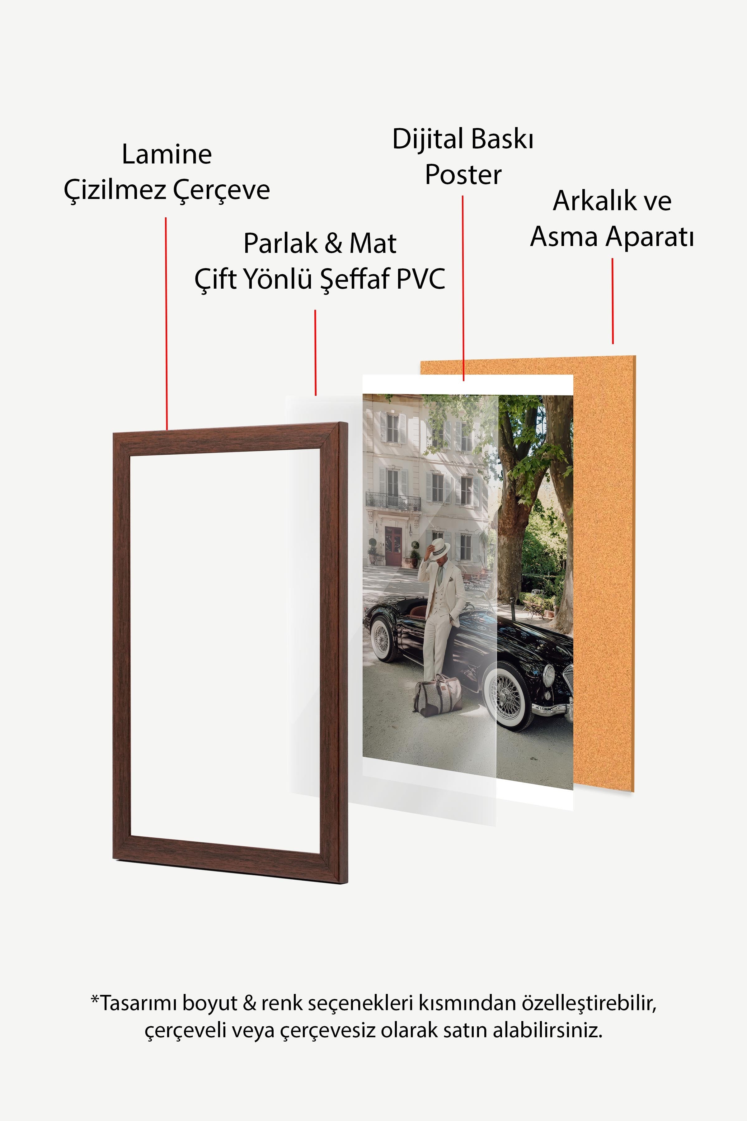 Klasik Araba ve Adam Posteri, Kahverengi Çerçeveli Poster, Old Money Serisi, NO:113194