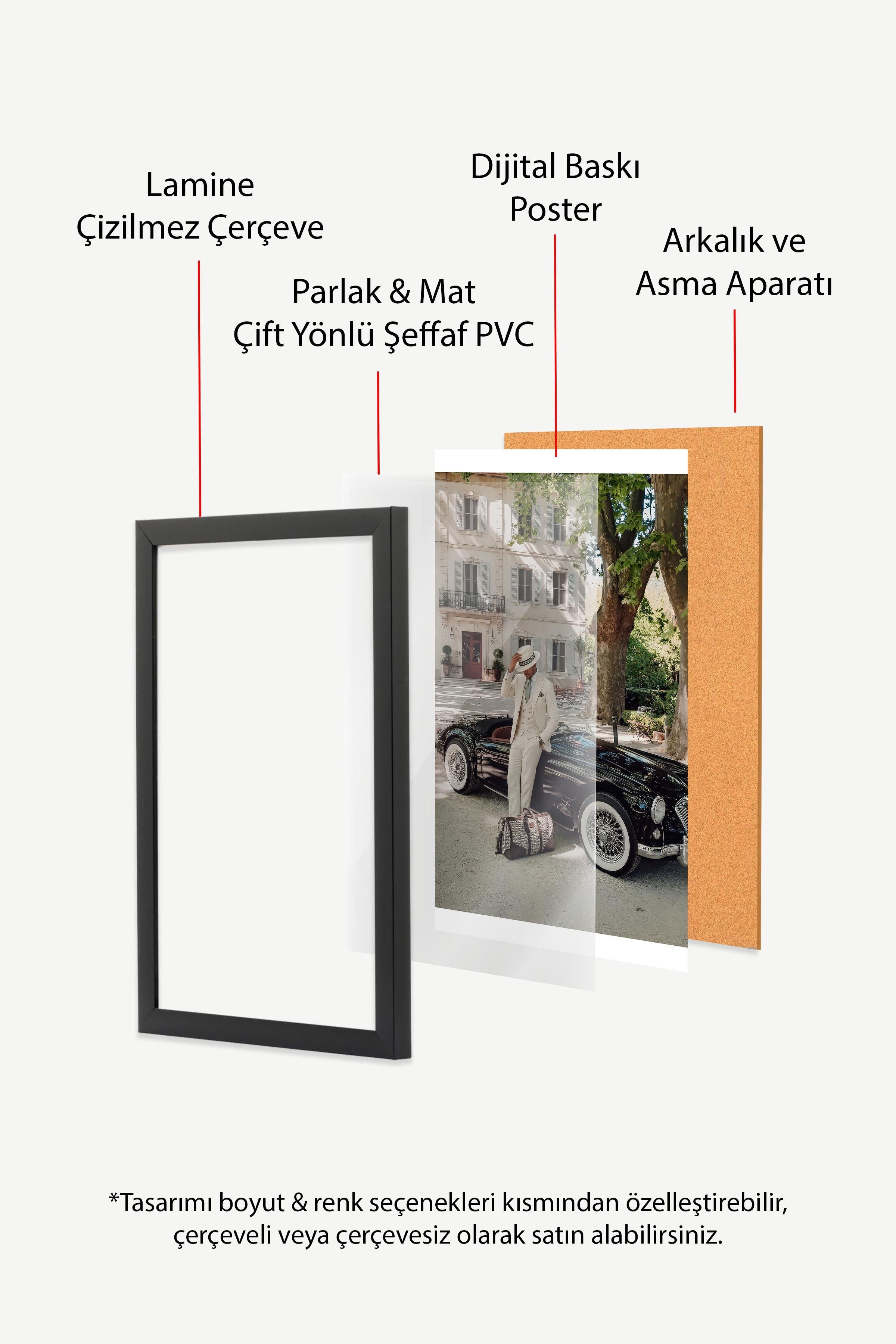 Klasik Araba ve Adam Posteri, Siyah Çerçeveli Poster, Old Money Serisi, NO:113194