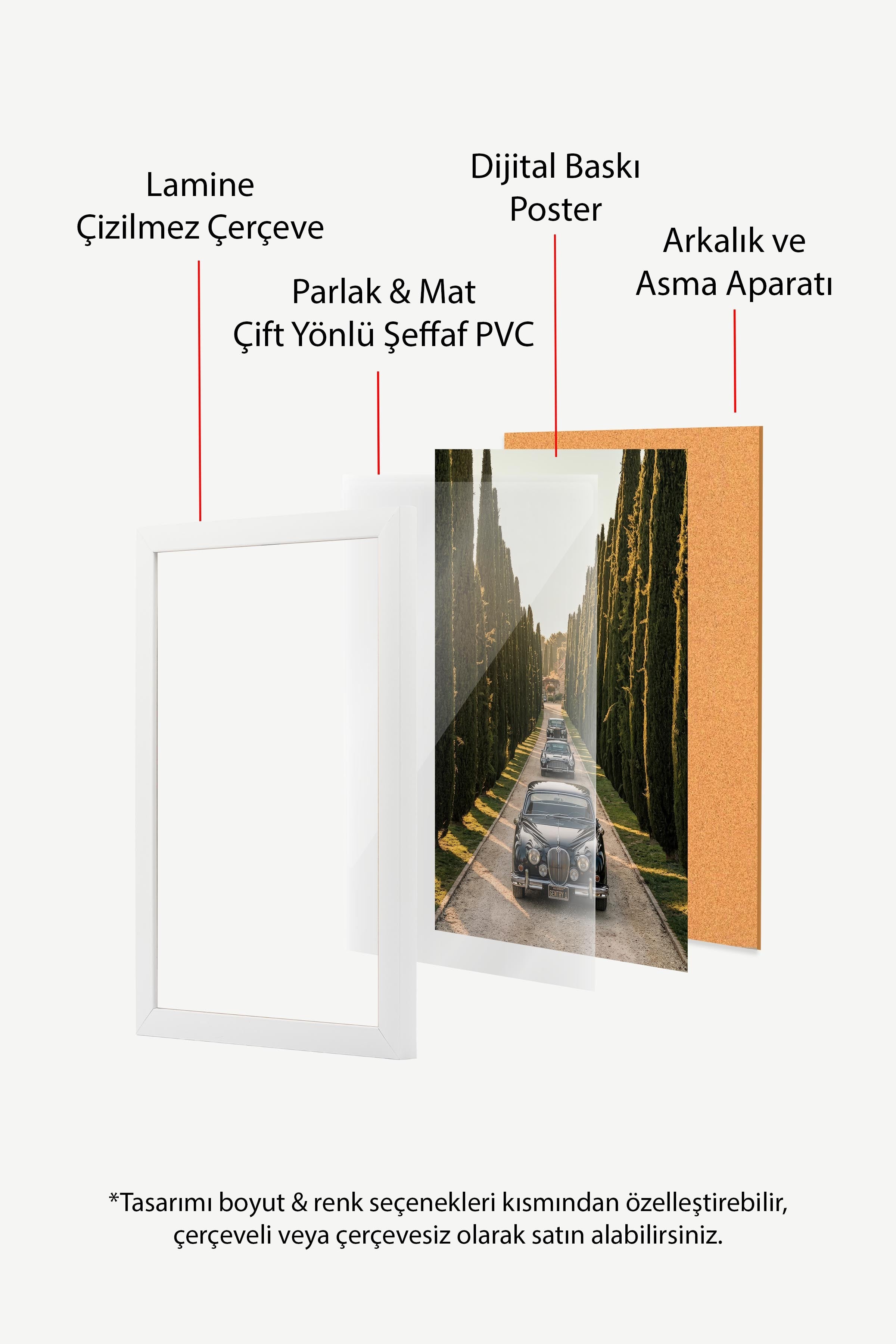 Klasik Araba ve Ağaçlar Posteri, Beyaz Çerçeveli Poster, Old Money Serisi, NO:113143
