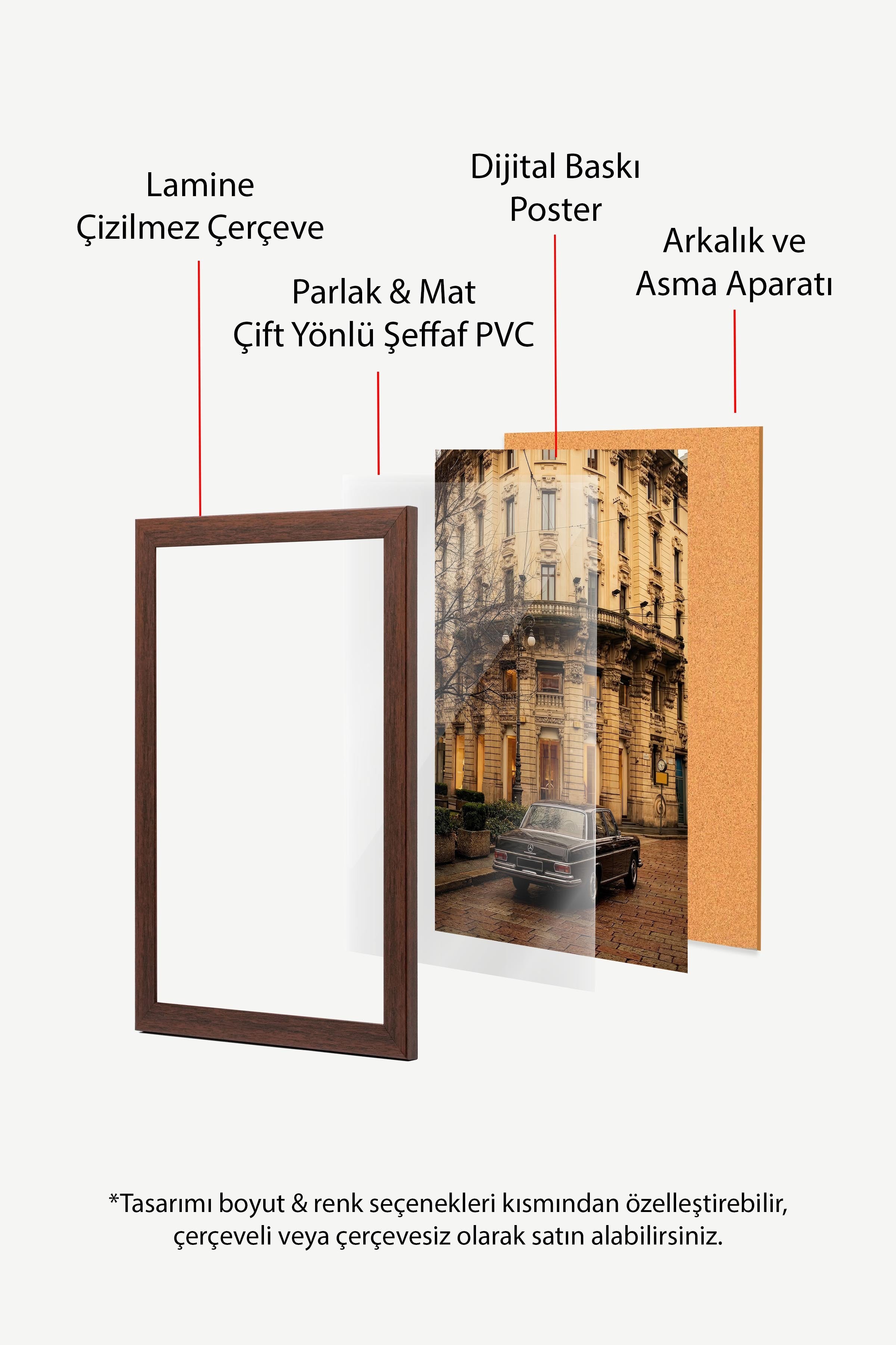 Klasik Araba ve Bina Posteri, Kahverengi Çerçeveli Poster, Old Money Serisi, NO:113176