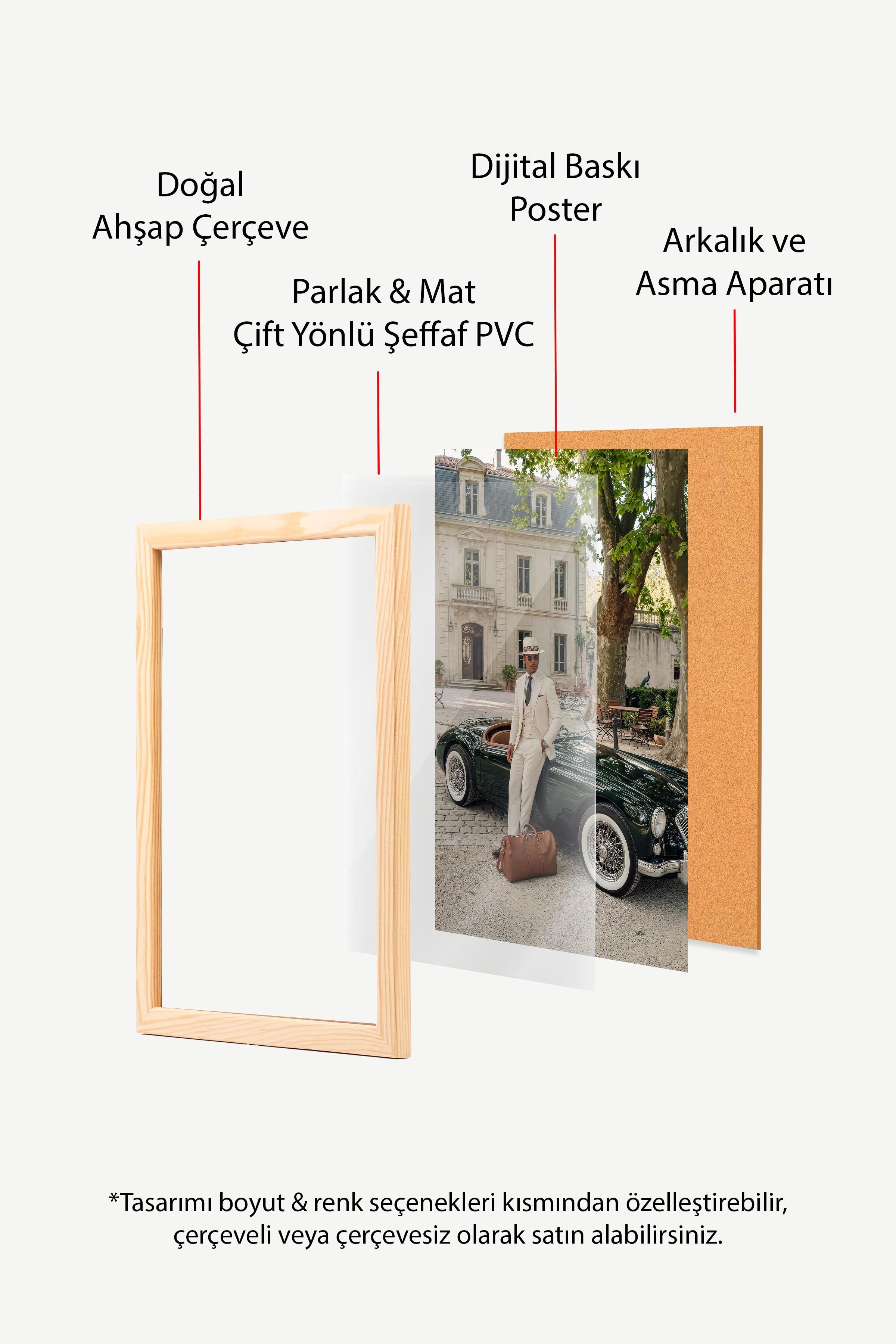 Klasik Araba ve Erkek Posteri, Ahşap Çerçeveli Poster, Old Money Serisi, NO:113128