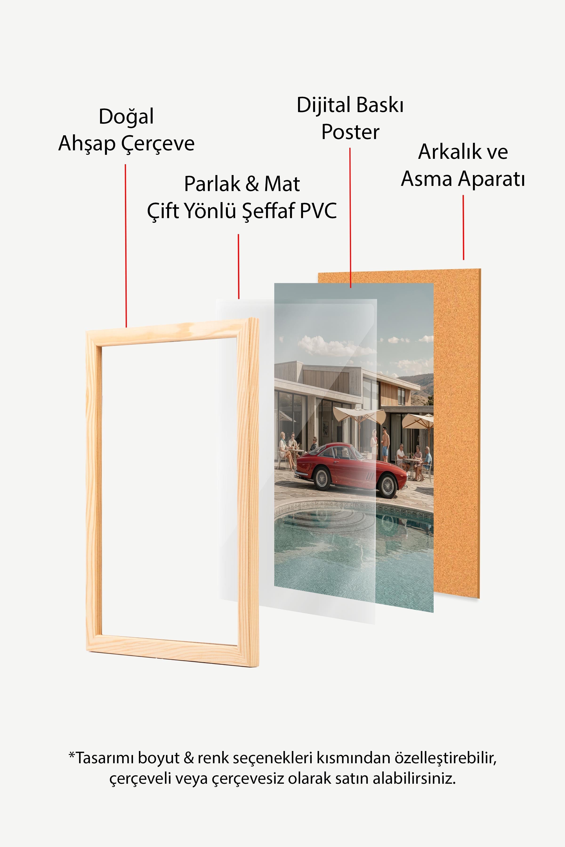 Klasik Araba ve Havuz Posteri, Ahşap Çerçeveli Poster, Old Money Serisi, NO:113187