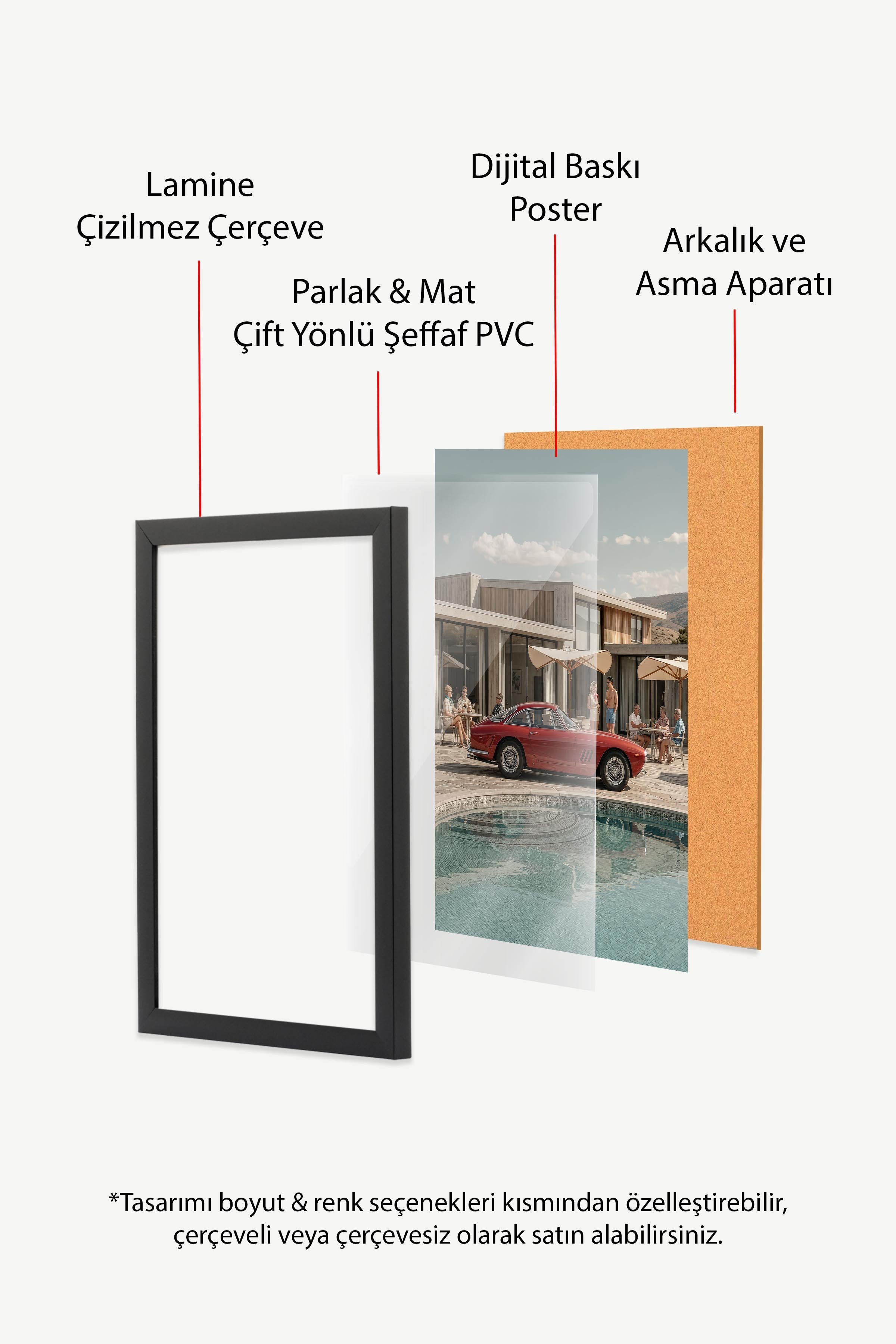 Klasik Araba ve Havuz Posteri, Siyah Çerçeveli Poster, Old Money Serisi, NO:113187