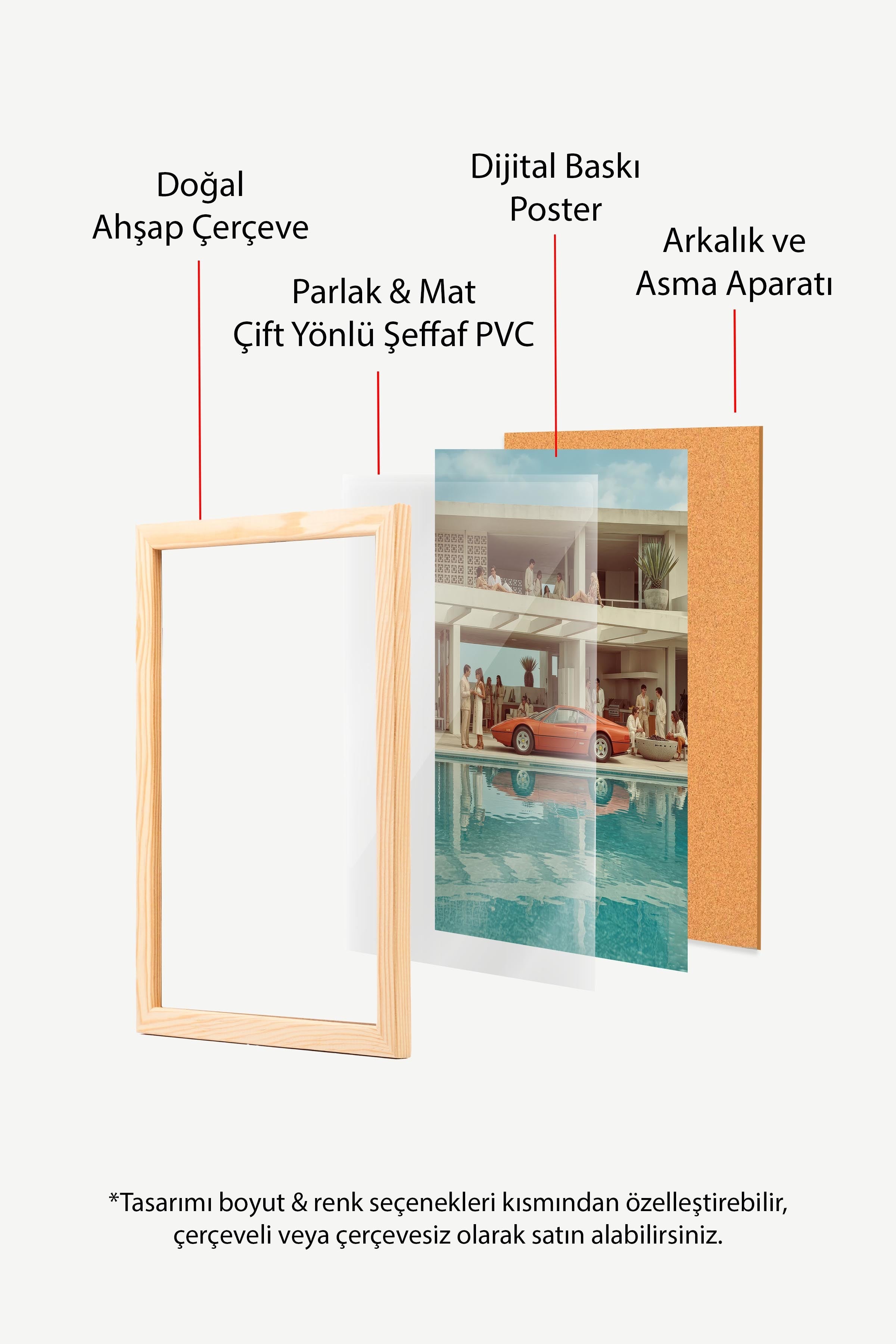 Klasik Araba ve Modern Mimari Posteri, Ahşap Çerçeveli Poster, Old Money Serisi, NO:113168
