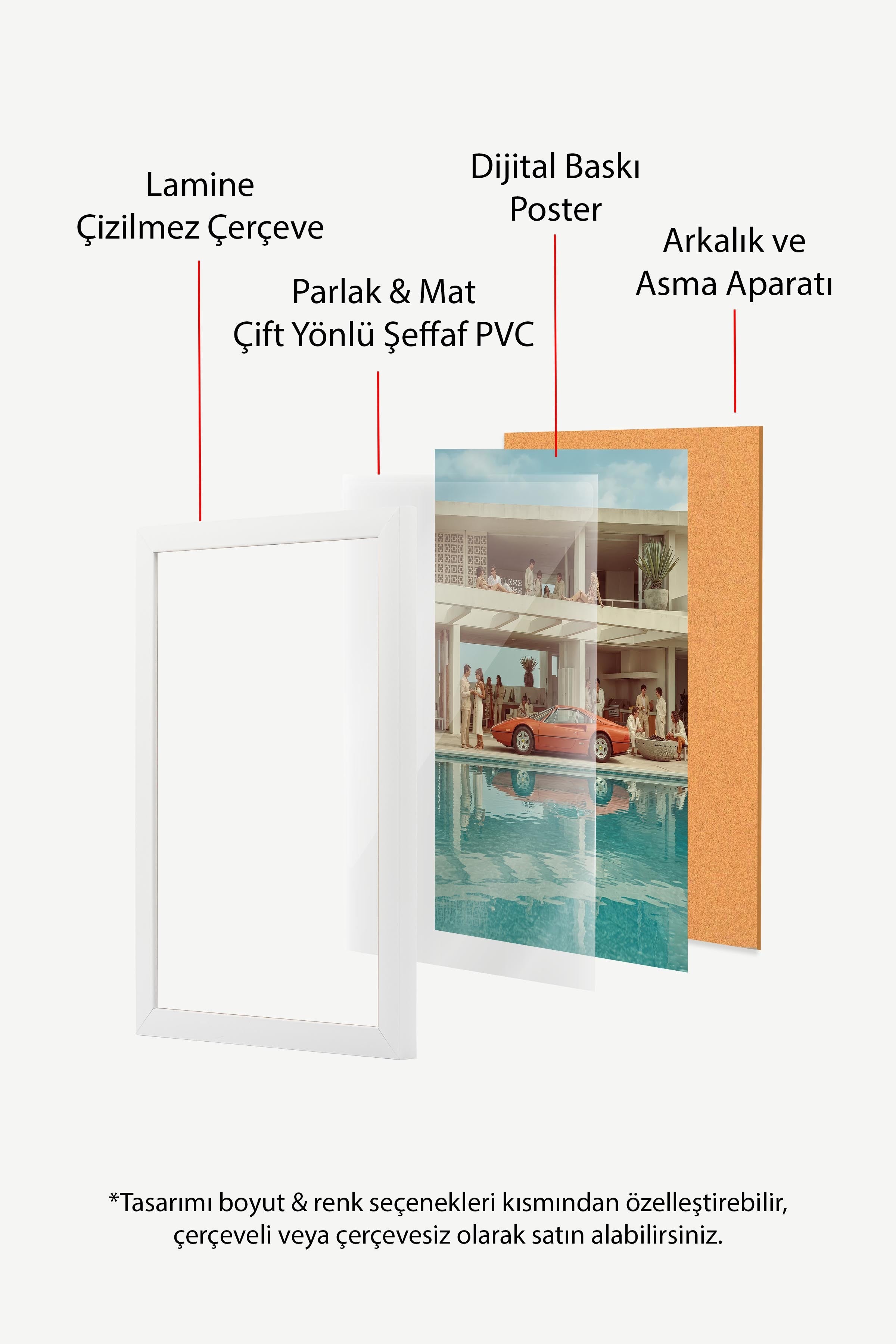 Klasik Araba ve Modern Mimari Posteri, Beyaz Çerçeveli Poster, Old Money Serisi, NO:113168