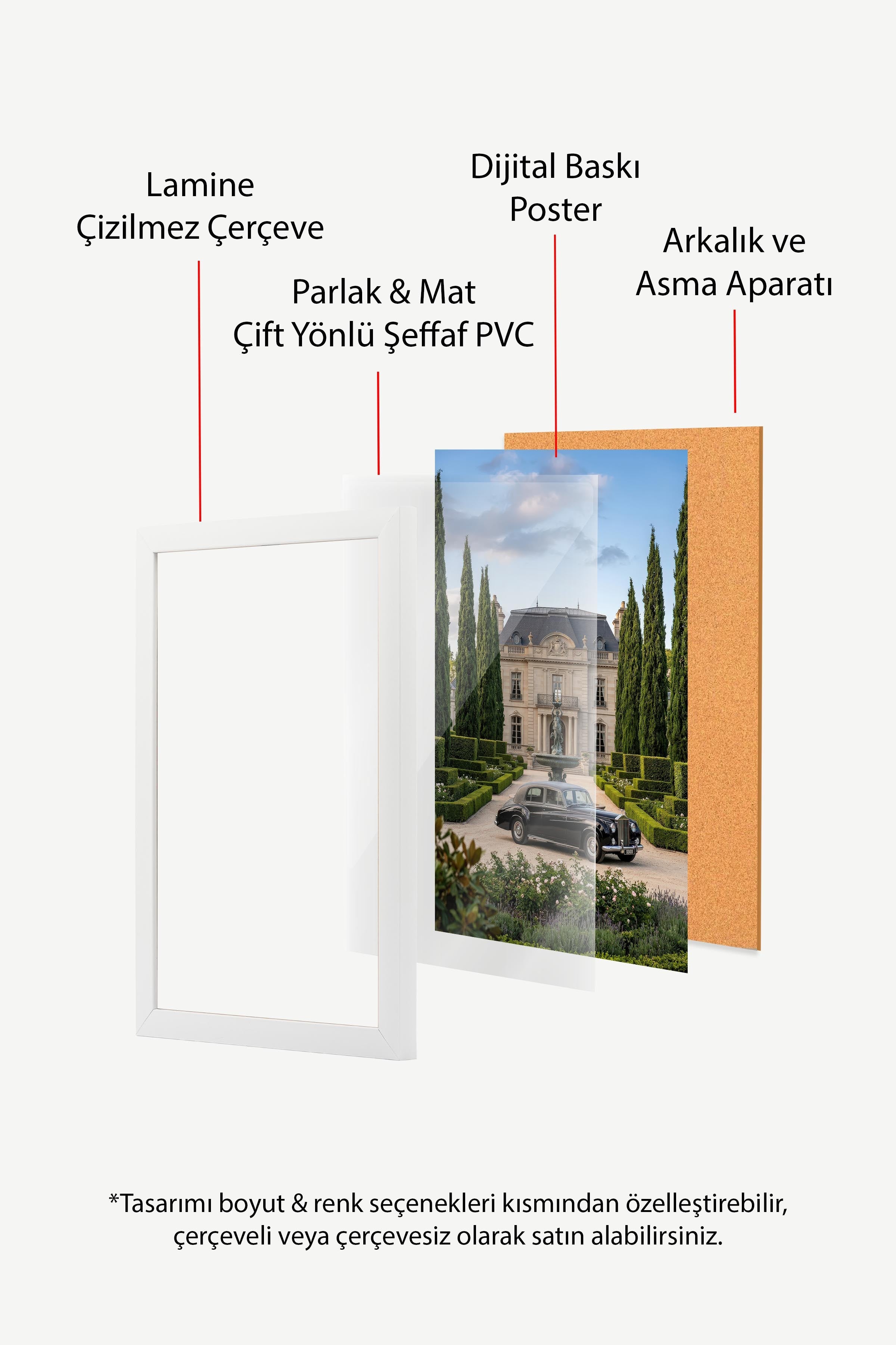 Klasik Araba ve Şato Posteri, Beyaz Çerçeveli Poster, Old Money Serisi, NO:113131