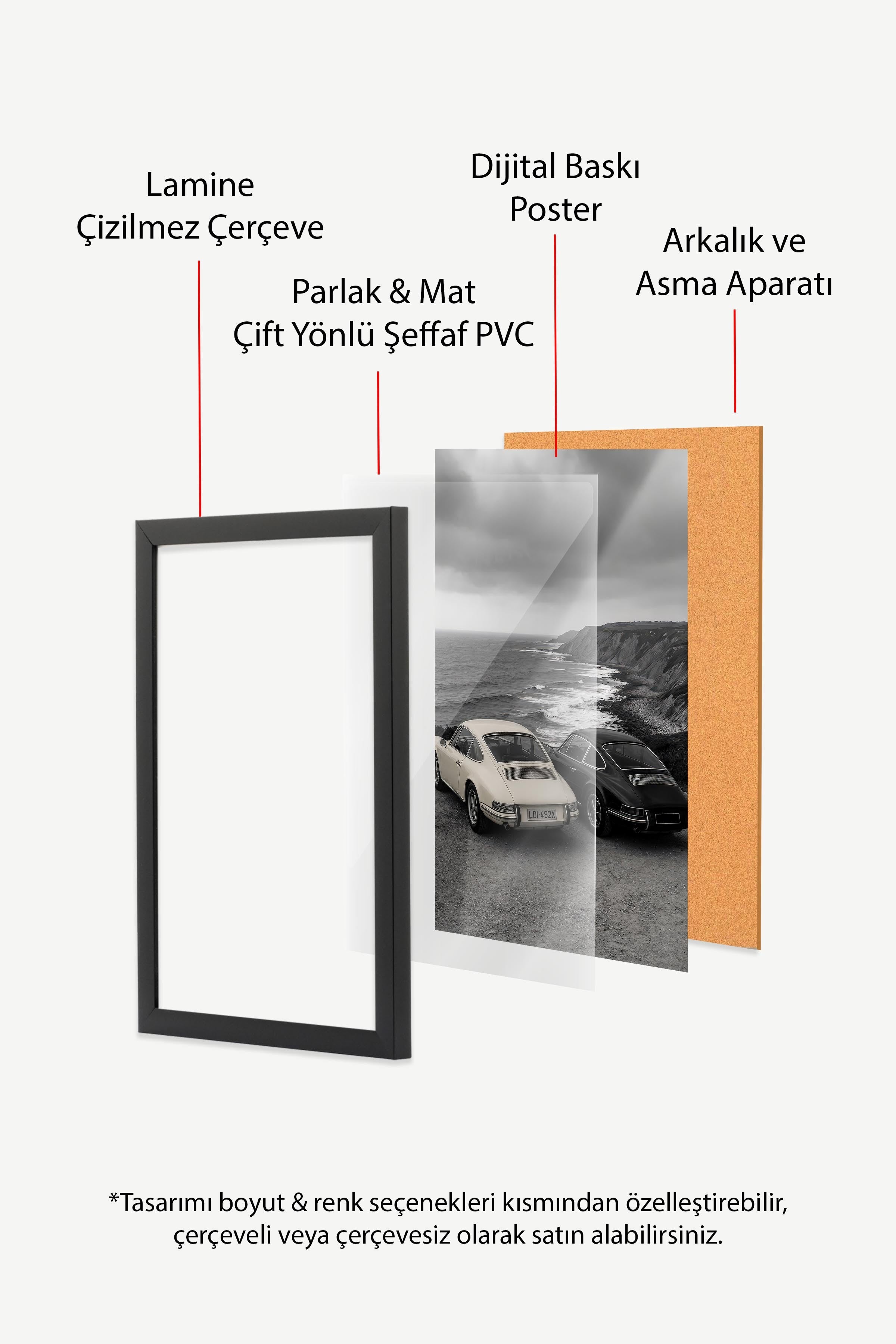 Klasik Arabalar ve Sahil Posteri, Siyah Çerçeveli Poster, Old Money Serisi, NO:113152