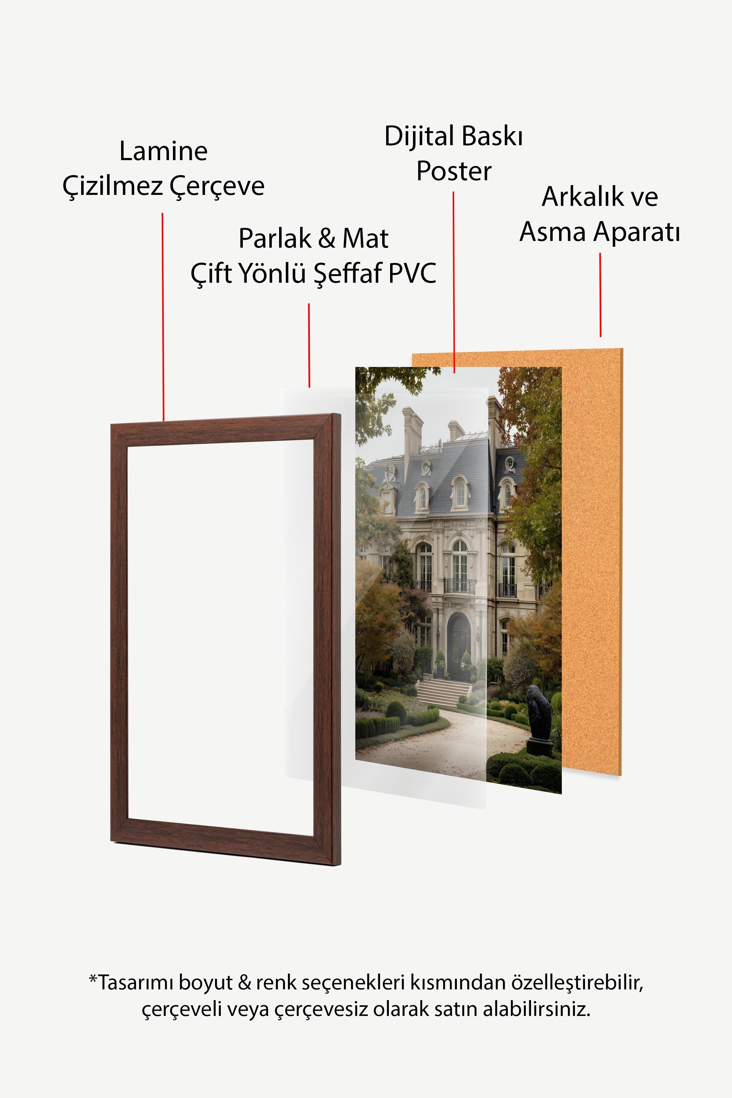 Klasik Bina Posteri, Kahverengi Çerçeveli Poster, Old Money Serisi, NO:113220