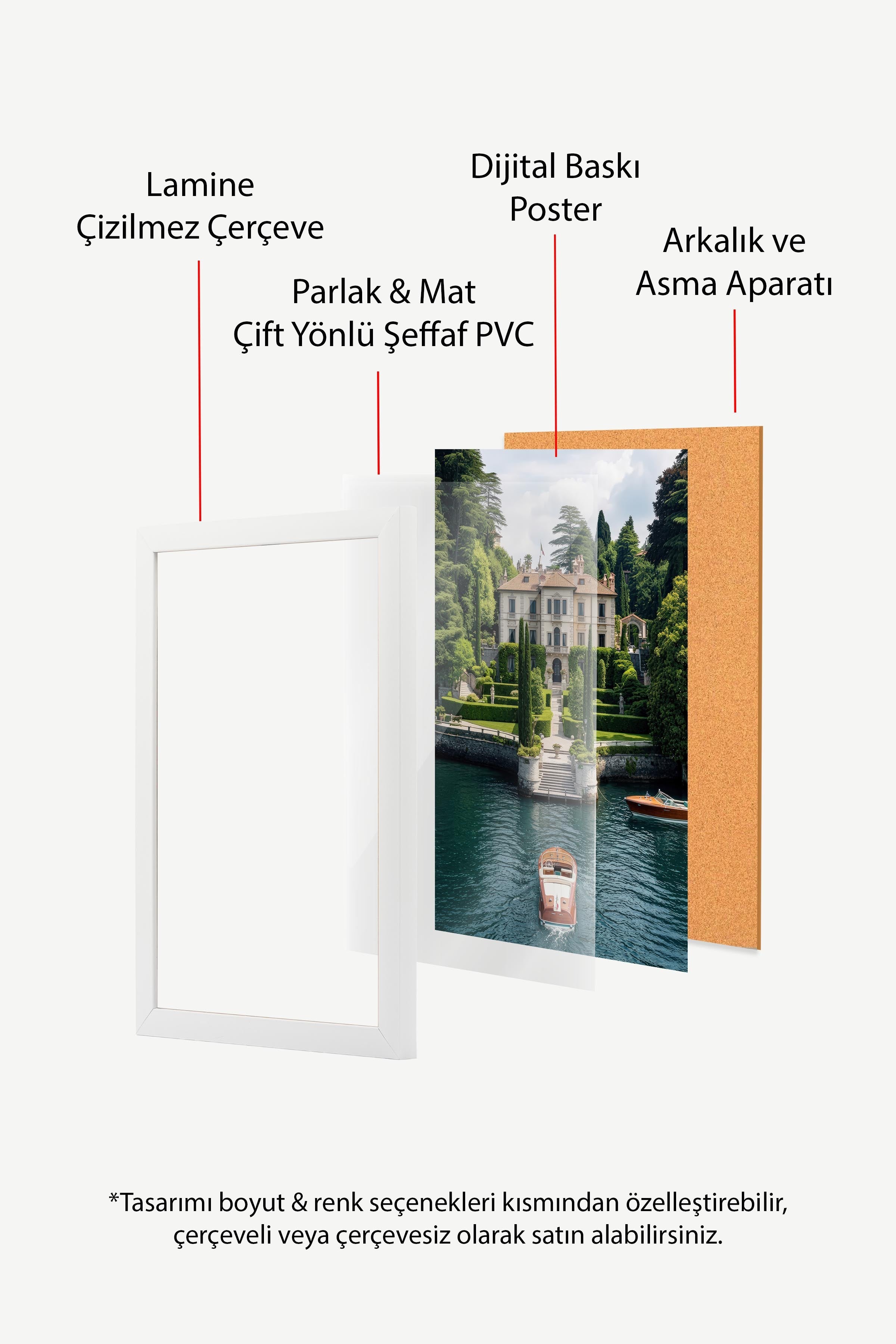 Klasik Villa ve Tekne Posteri, Beyaz Çerçeveli Poster, Old Money Serisi, NO:113139
