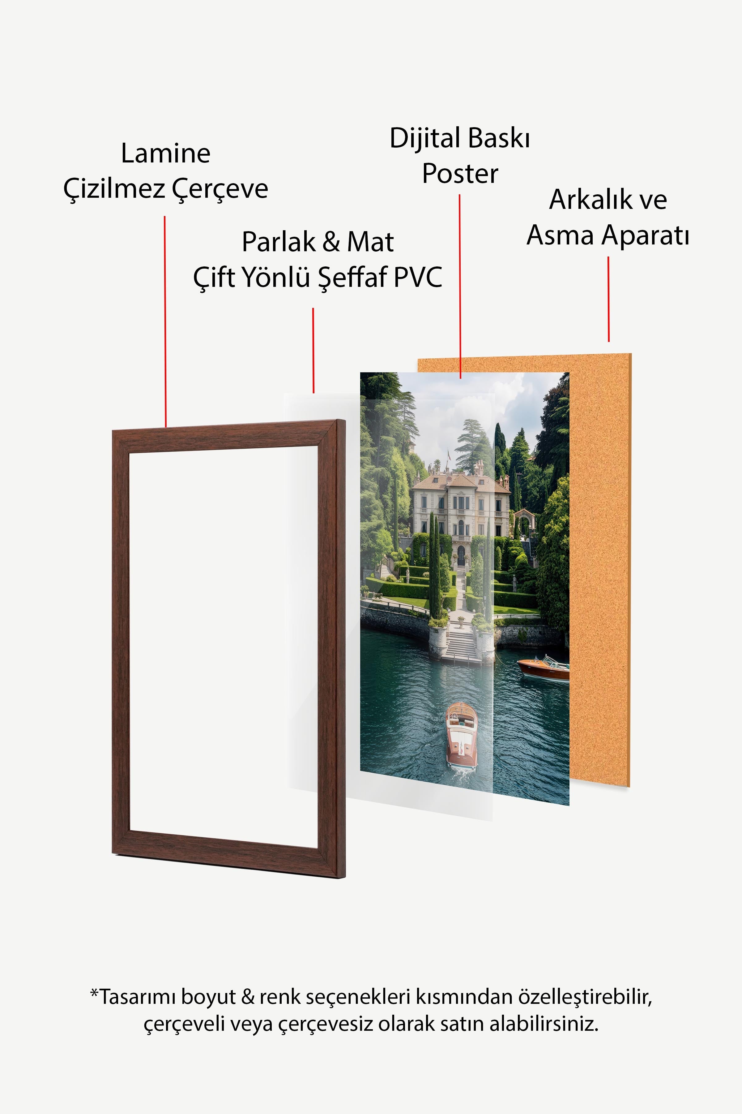 Klasik Villa ve Tekne Posteri, Kahverengi Çerçeveli Poster, Old Money Serisi, NO:113139
