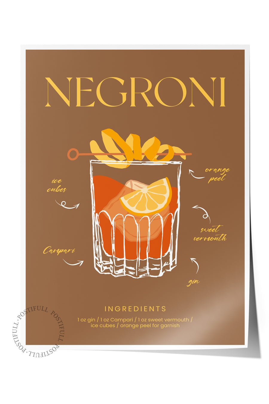 Farklı Tonlarda NEGRONI Mutfak Temalı Çerçevesiz Poster