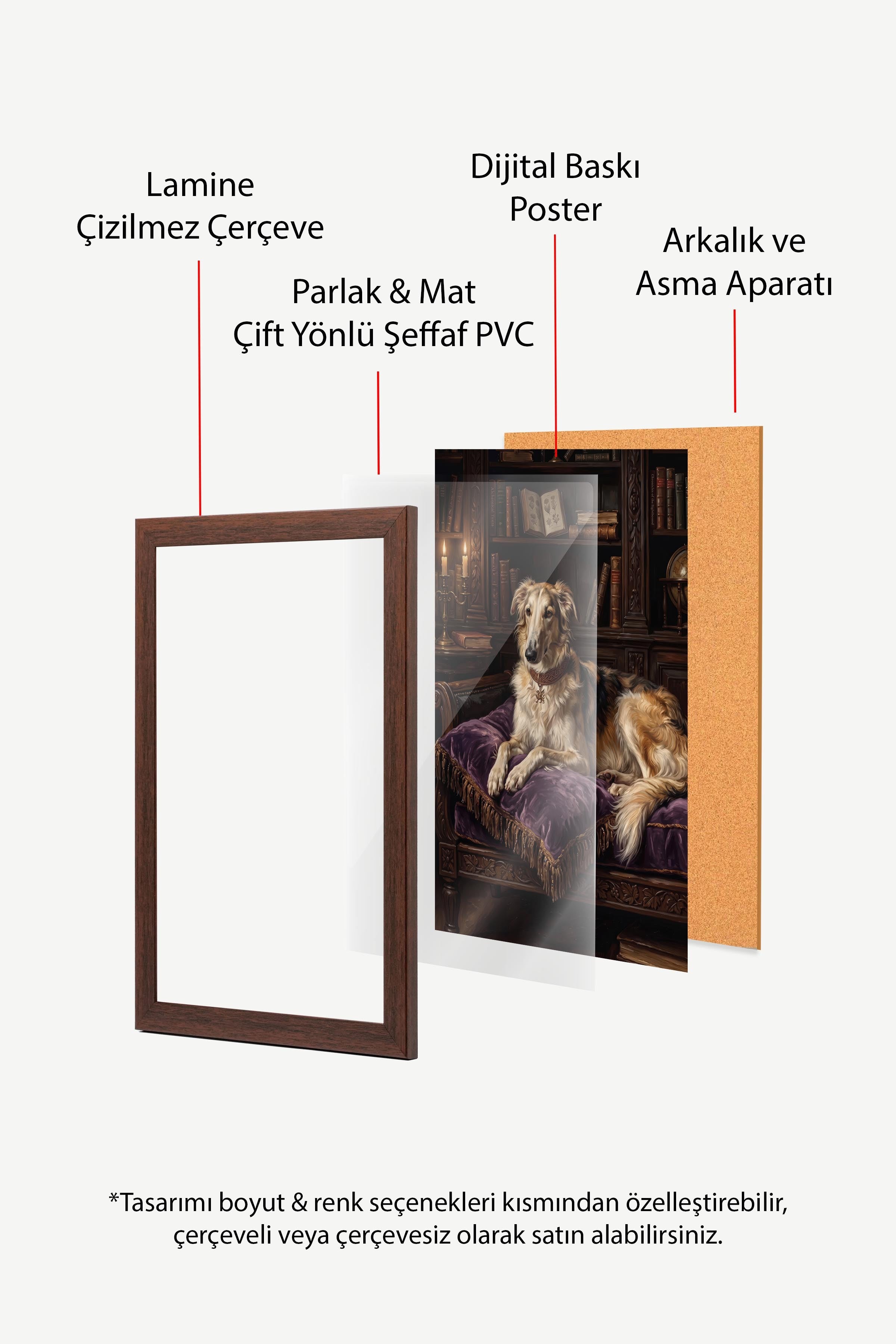 Köpek Posteri, Kahverengi Çerçeveli Poster, Old Money Serisi, NO:113201