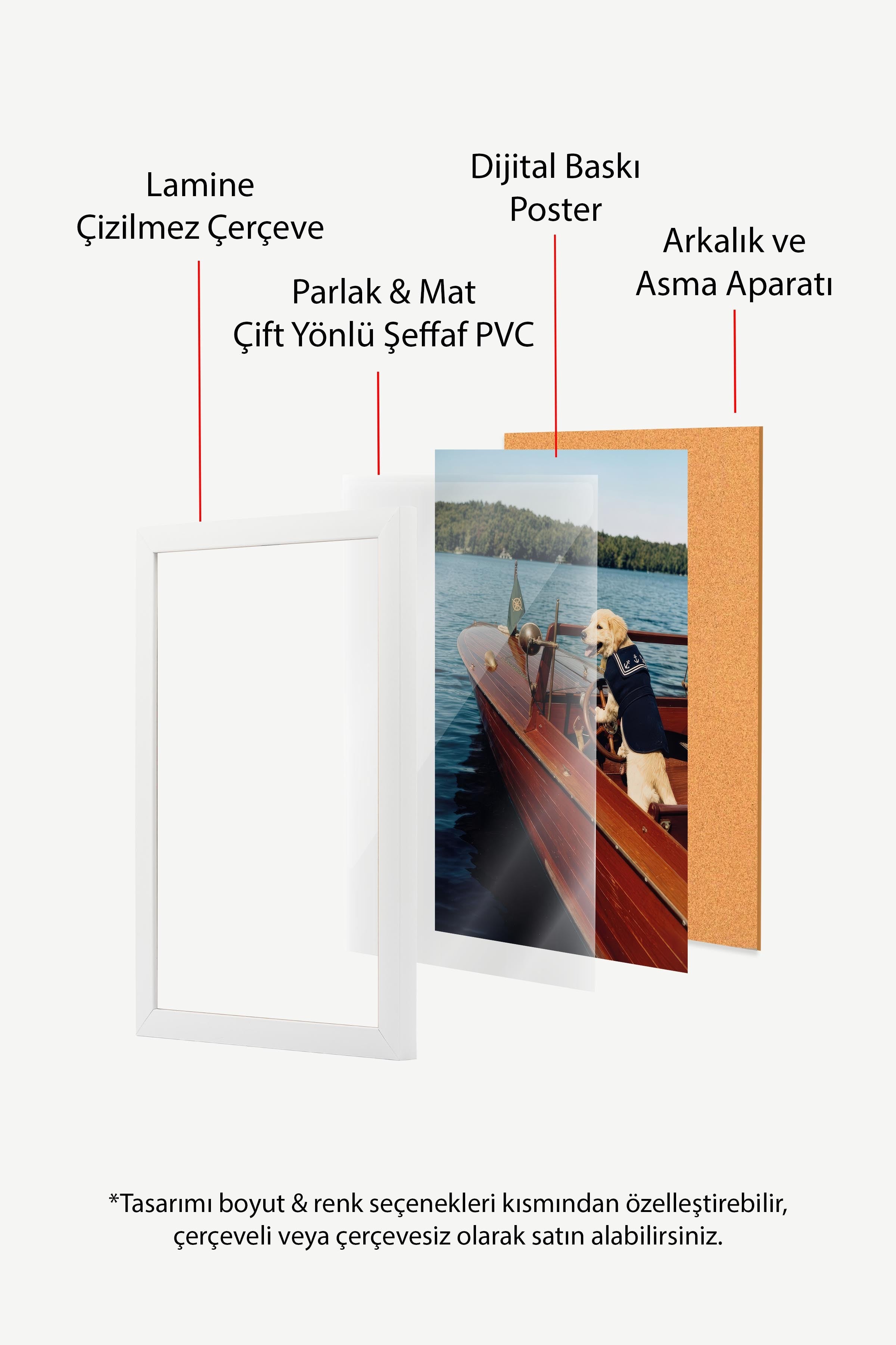 Köpek ve Tekne Posteri, Beyaz Çerçeveli Poster, Old Money Serisi, NO:113147