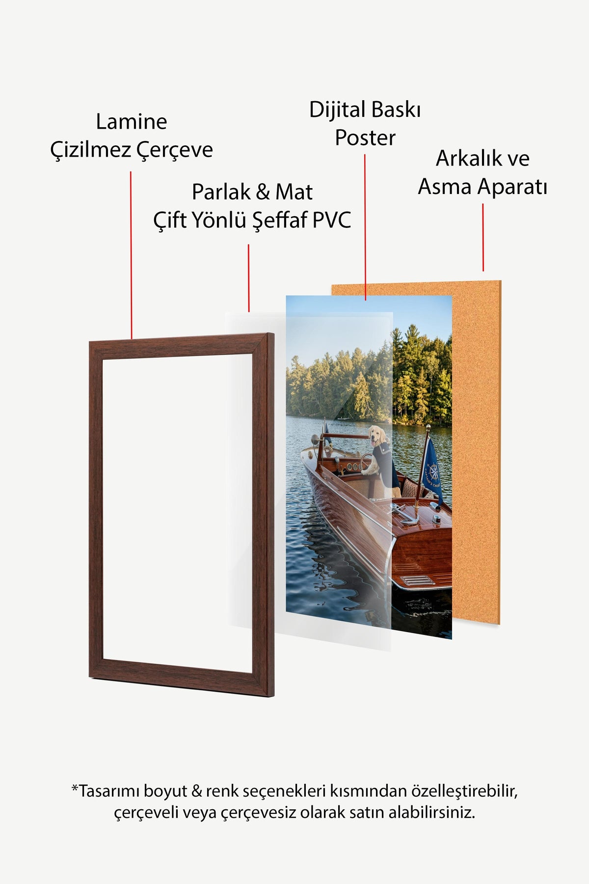 Ağaçlar Arasında Köpek ve Tekne Old Money Poster – Kahverengi Çerçeveli Tablo