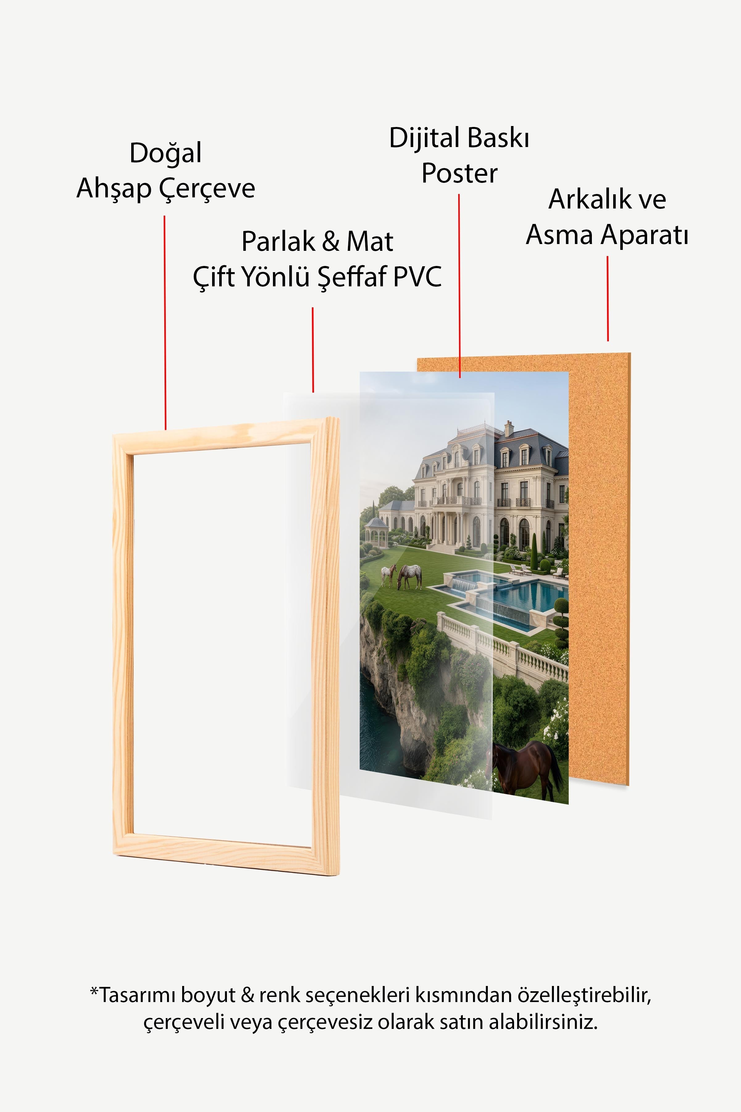 Köşk ve Atlar Posteri, Ahşap Çerçeveli Poster, Old Money Serisi, NO:113135