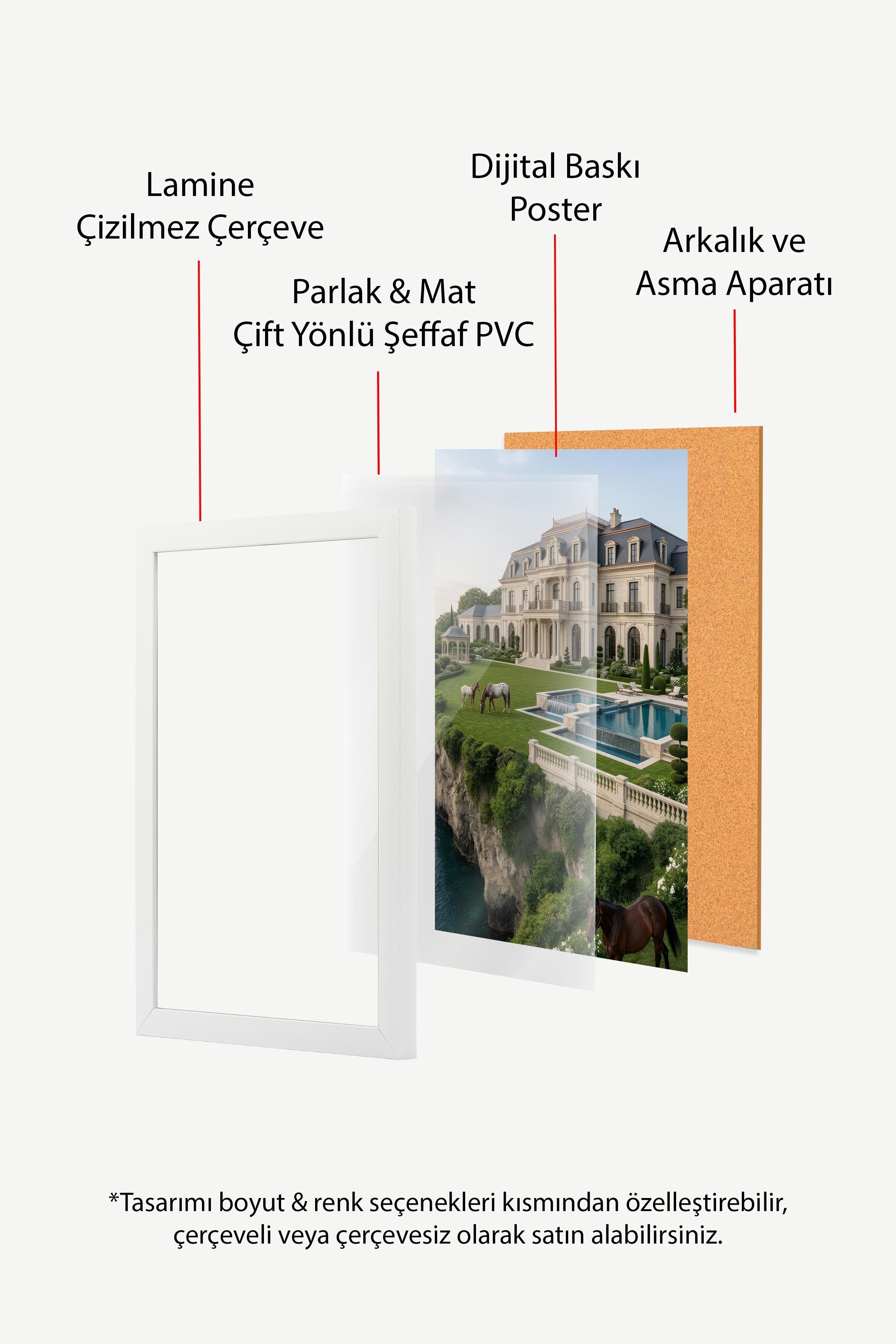 Köşk ve Atlar Posteri, Beyaz Çerçeveli Poster, Old Money Serisi, NO:113135