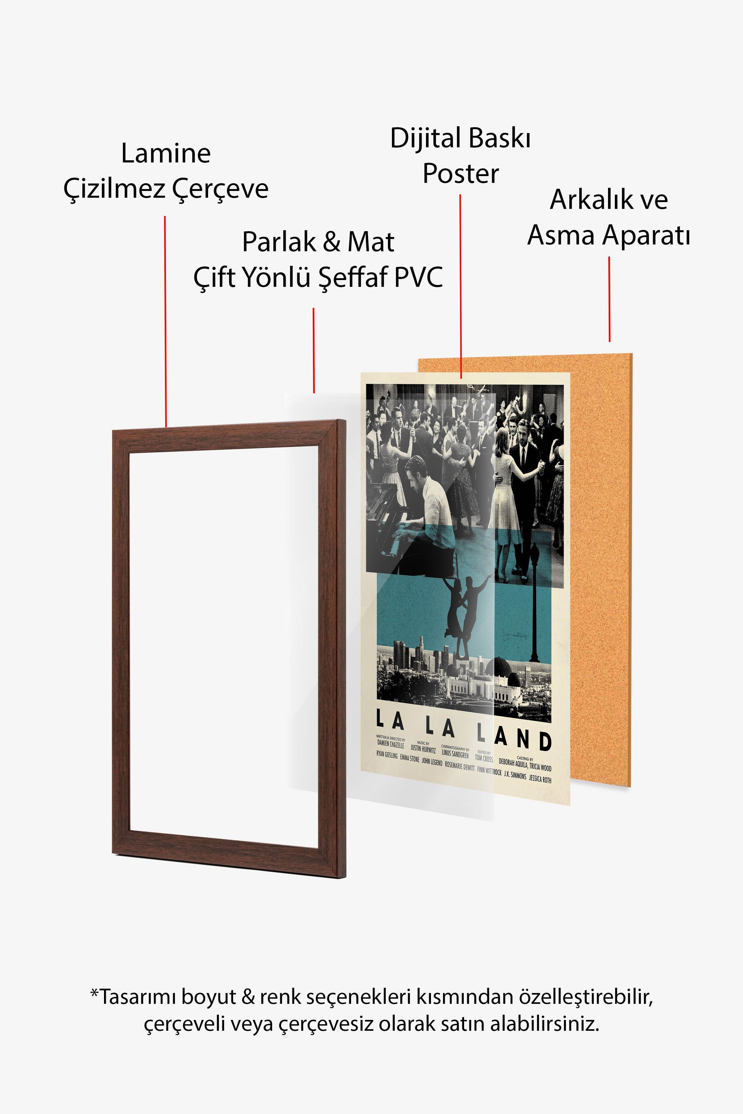 La La Land Kahverengi Çerçeveli Poster, Sinema ve Dizi Tablo, Film Dizi Afişleri NO:112829