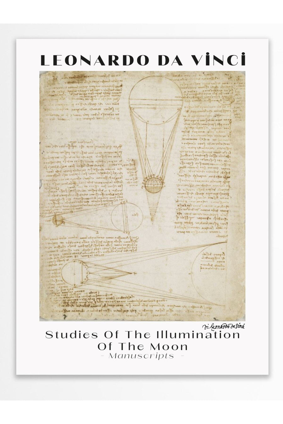 Studies Of The Illumination Of The Moon - Manuscripts - Modern Sanat Çerçevesiz Poster