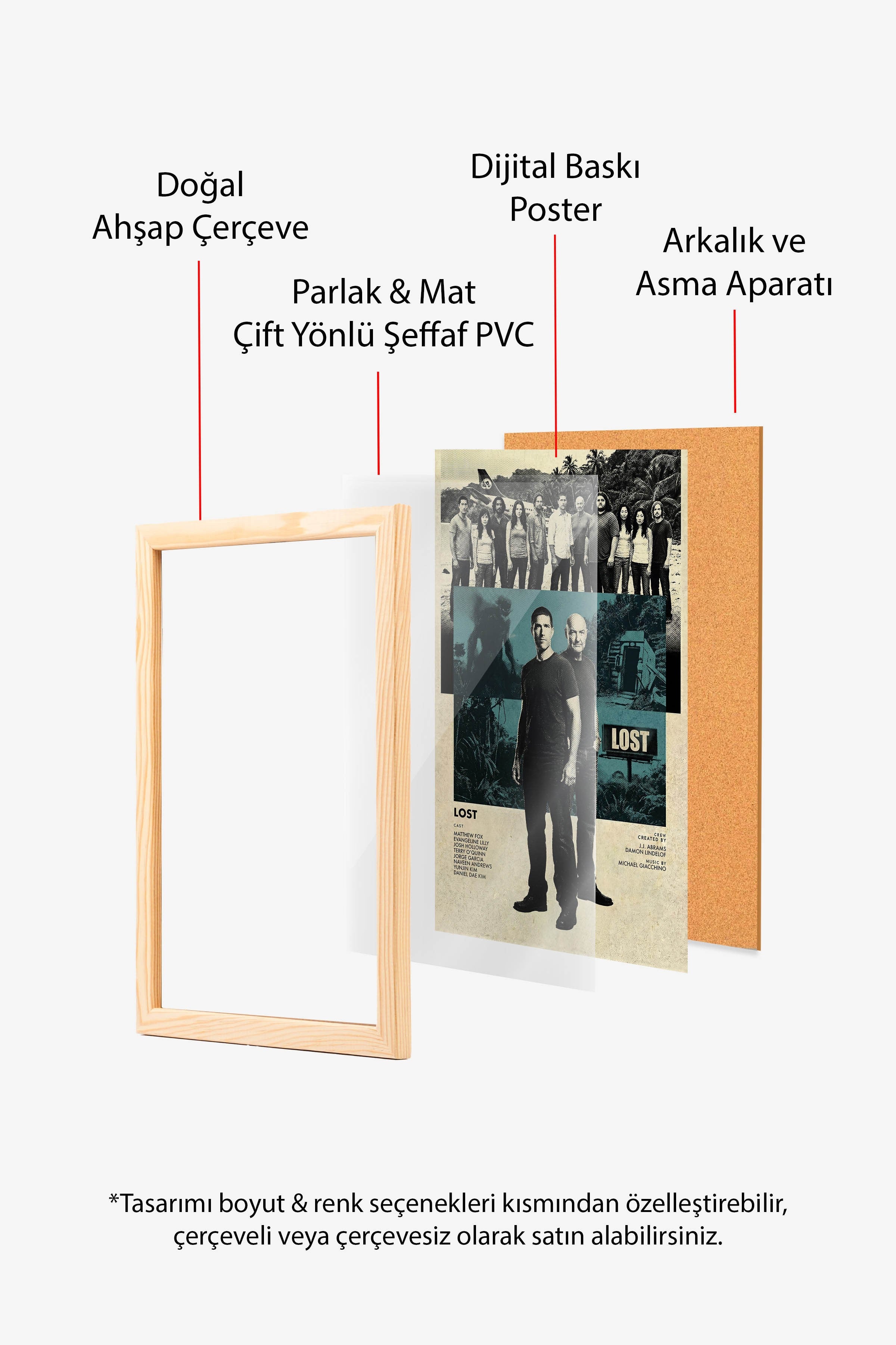 Lost Ahşap Çerçeveli Poster, Sinema ve Dizi Tablo, Film Dizi Afişleri NO:112774