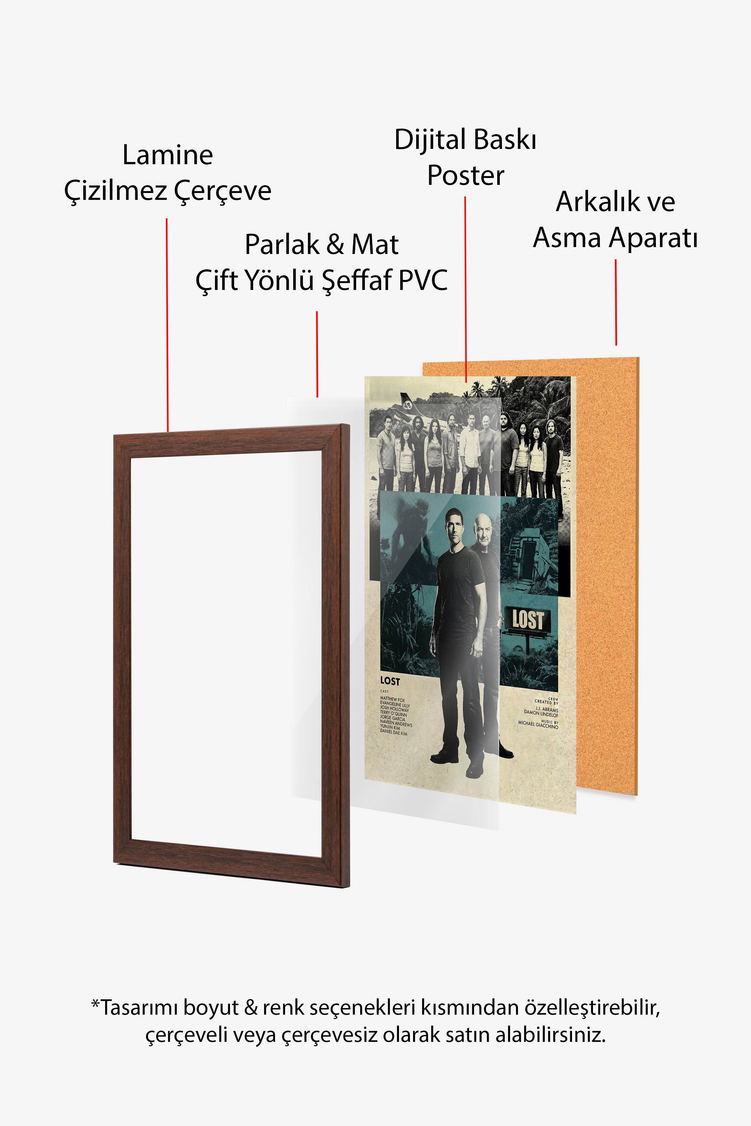 Lost Kahverengi Çerçeveli Poster, Sinema ve Dizi Tablo, Film Dizi Afişleri NO:112774